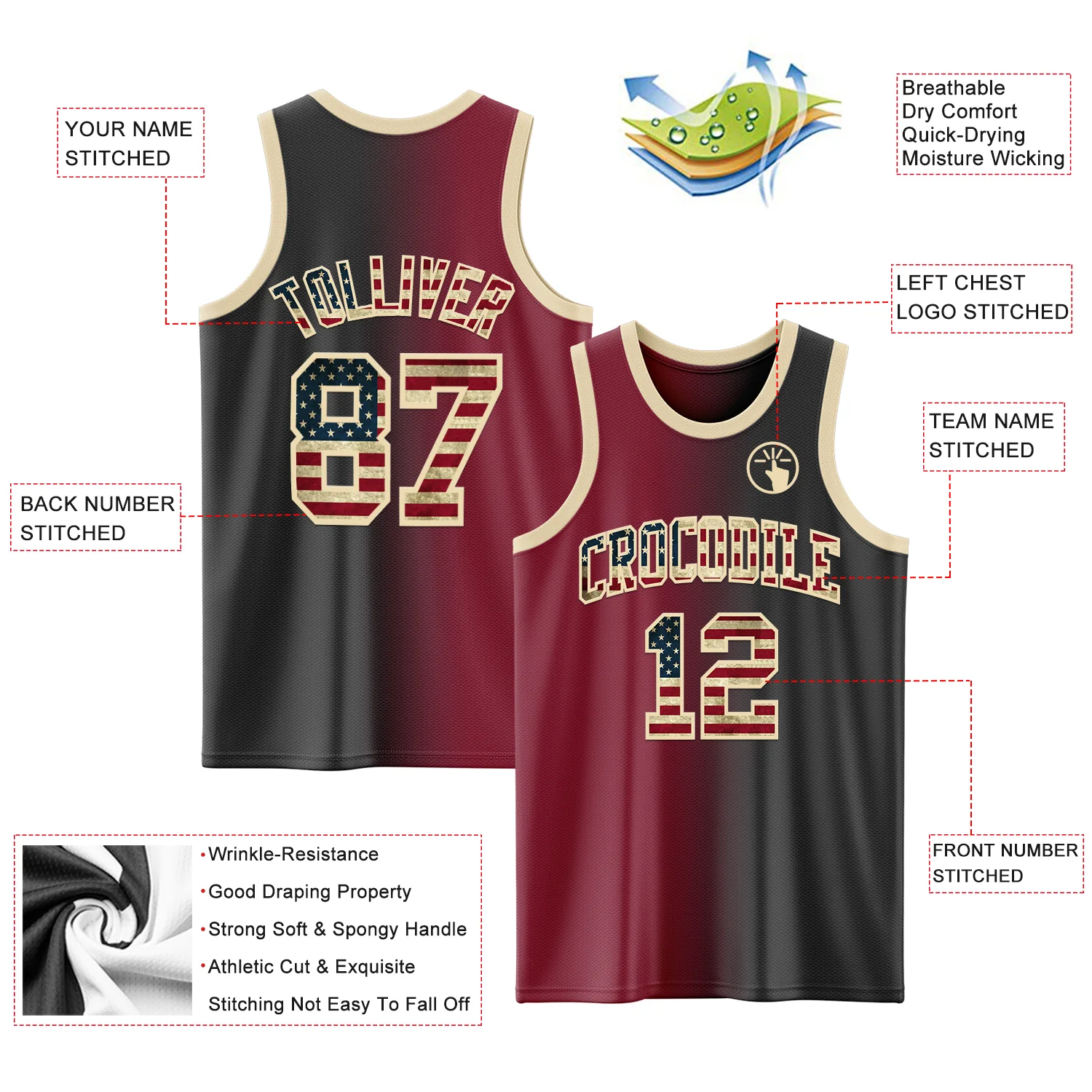 Custom Black Vintage USA Flag Crimson-Cream Authentic Gradient Fashion Basketball Jersey - Image 3