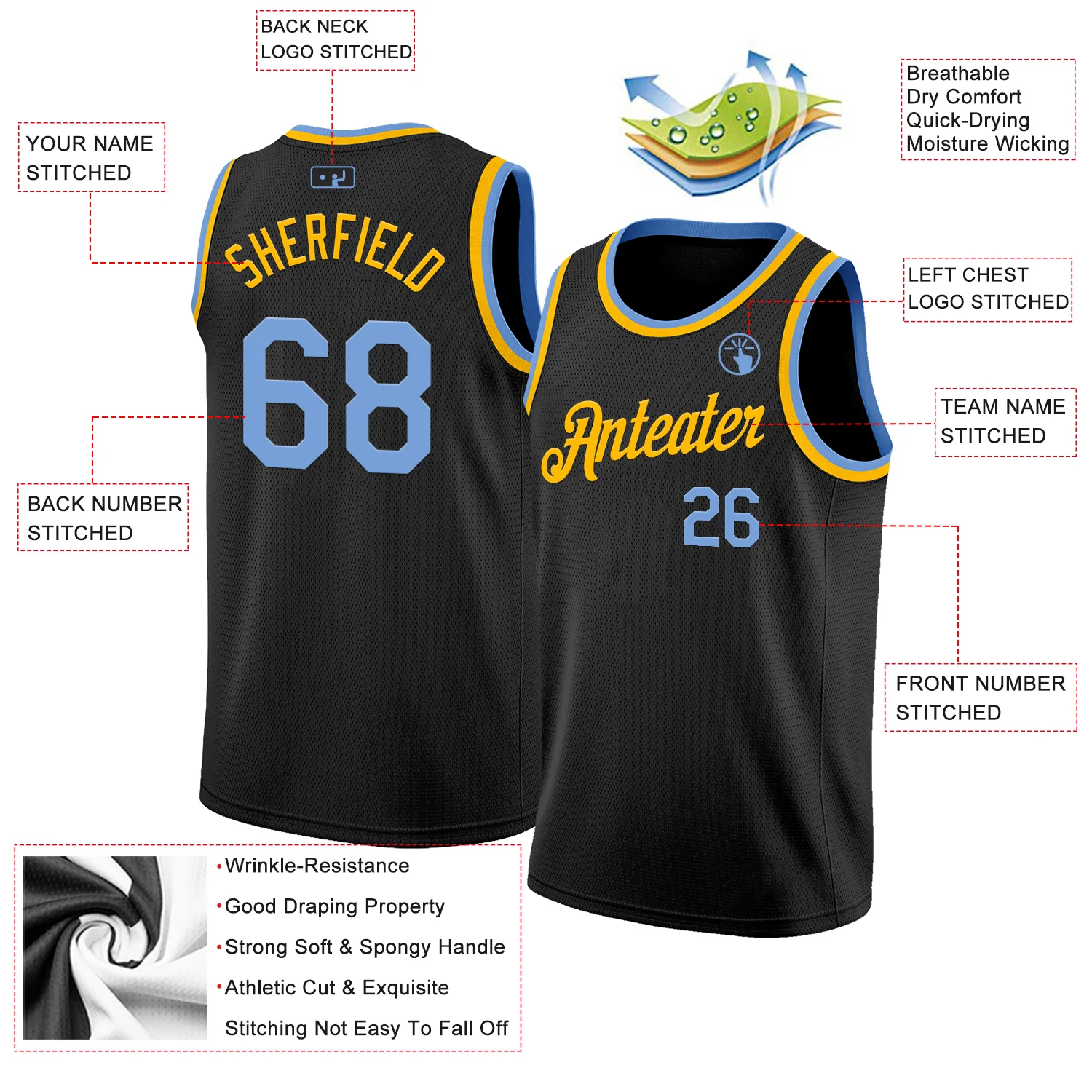Custom Black Light Blue-Gold Authentic Basketball Jersey - Image 2