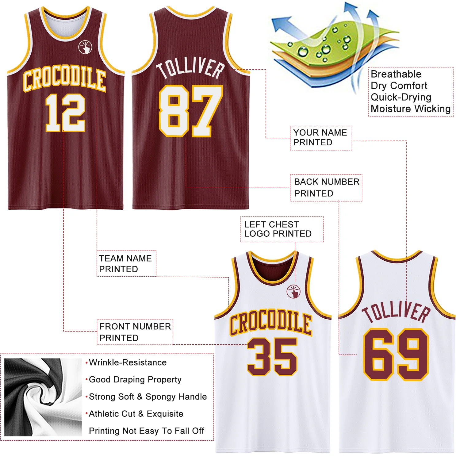 Custom Reversible Burgundy White-Gold Double Side Sublimation Basketball Suit Jersey - Image 5