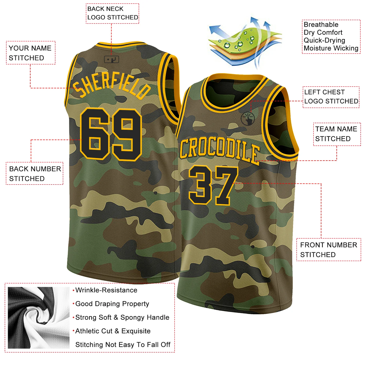 Custom Camo Black-Gold Authentic Salute To Service Basketball Jersey - Image 2