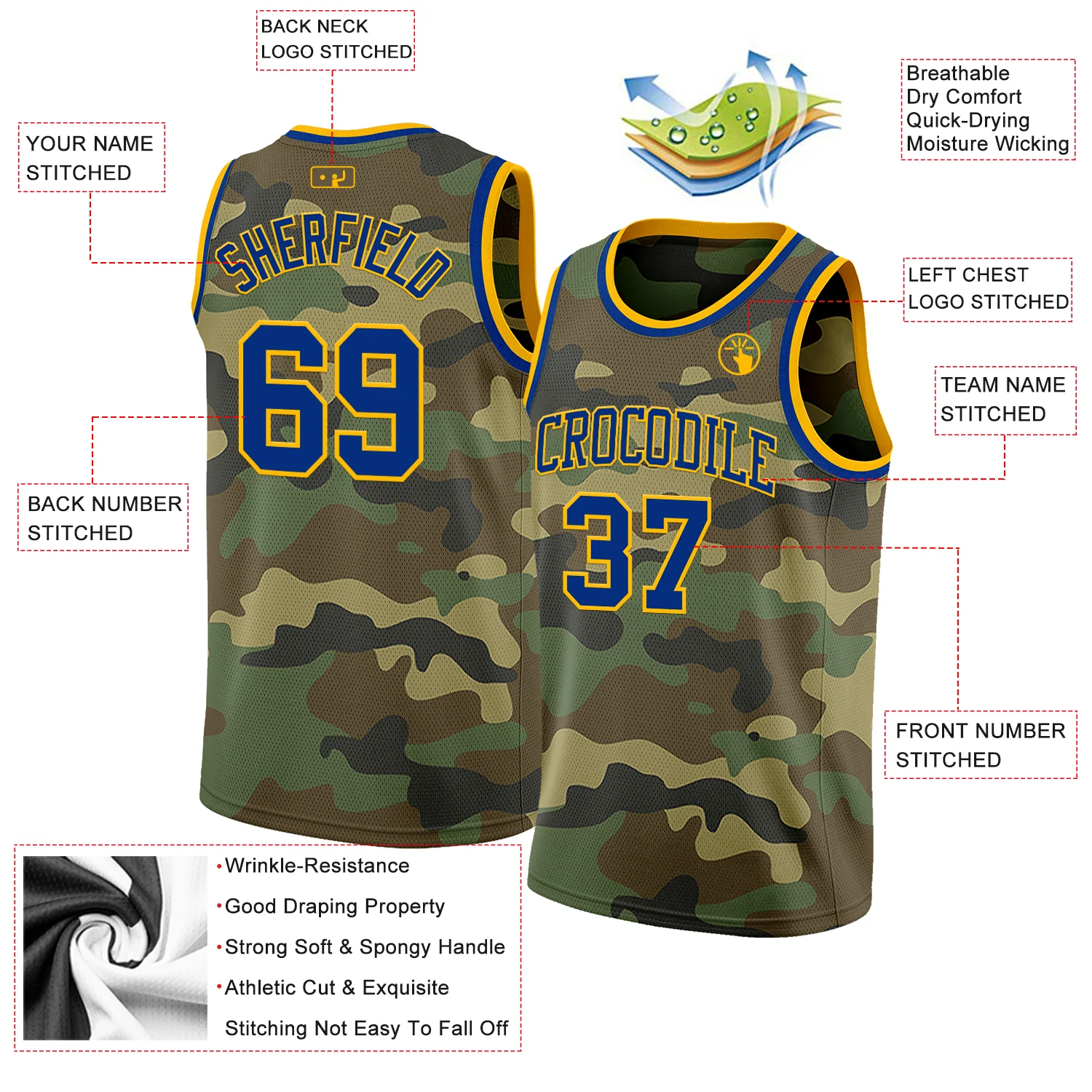 Custom Camo Royal-Gold Authentic Salute To Service Basketball Jersey - Image 2