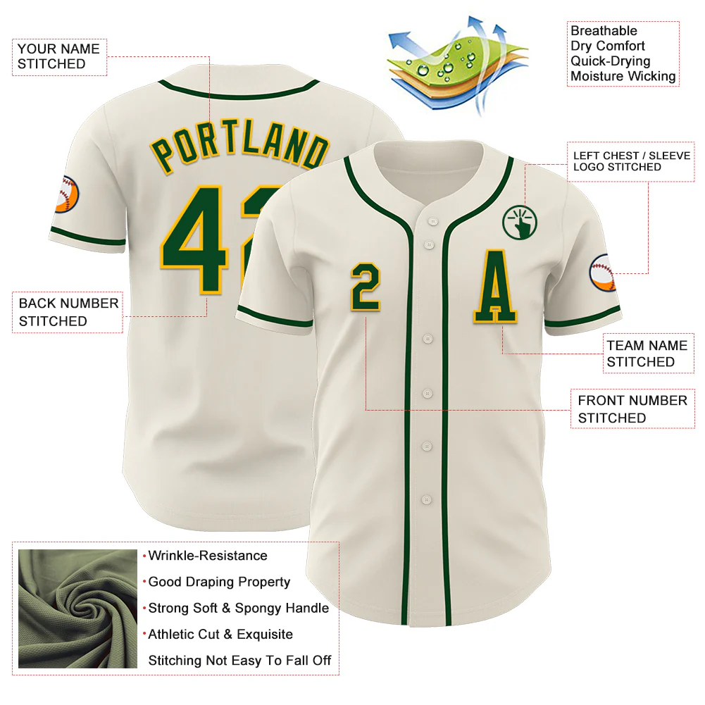 Custom Cream Green-Gold Authentic Baseball Jersey - Image 2