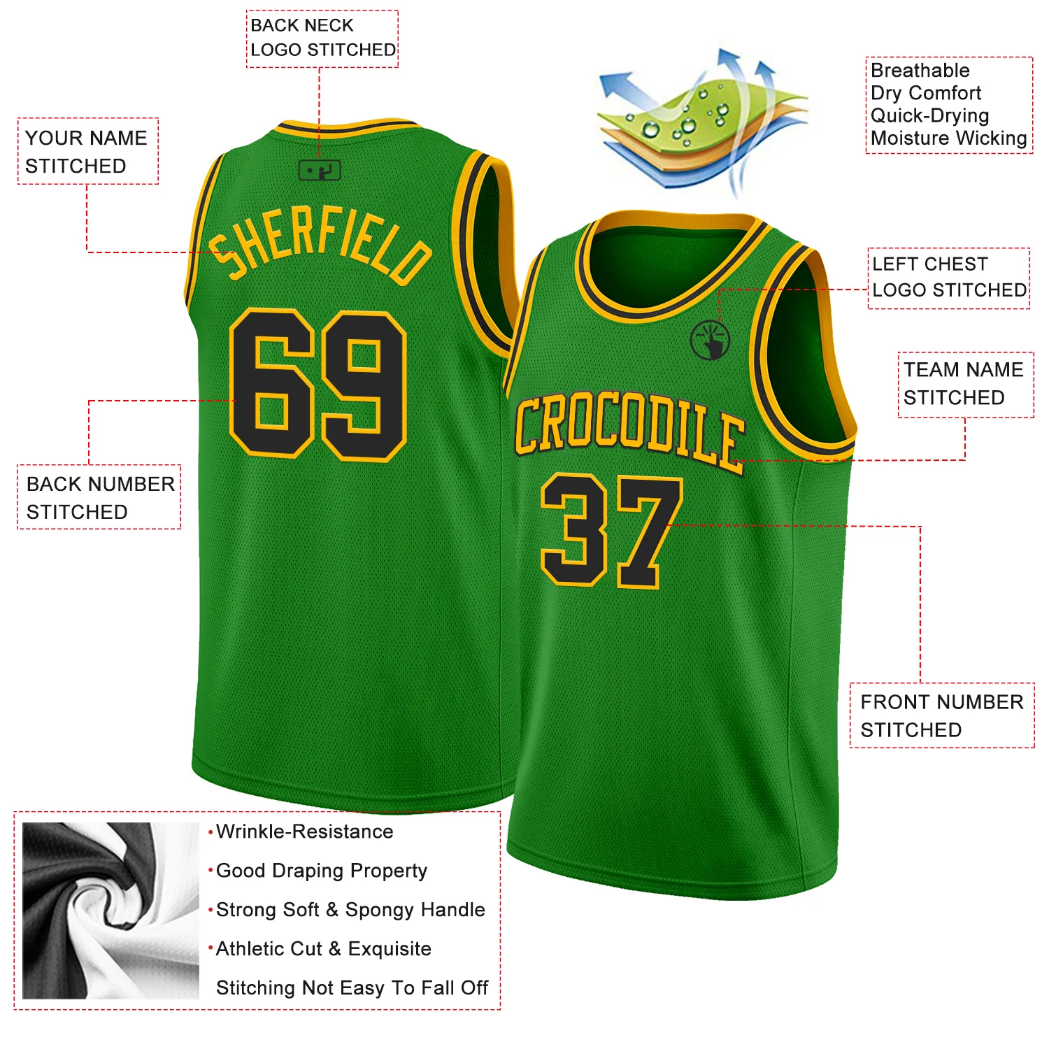 Custom Grass Green Black-Gold Authentic Basketball Jersey - Image 2