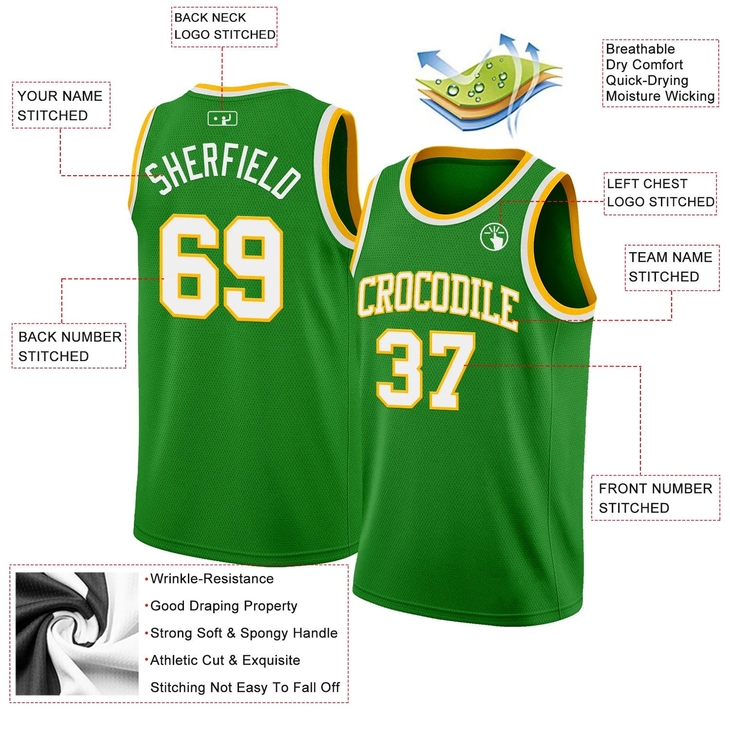 Custom Grass Green White-Gold Authentic Basketball Jersey - Image 2