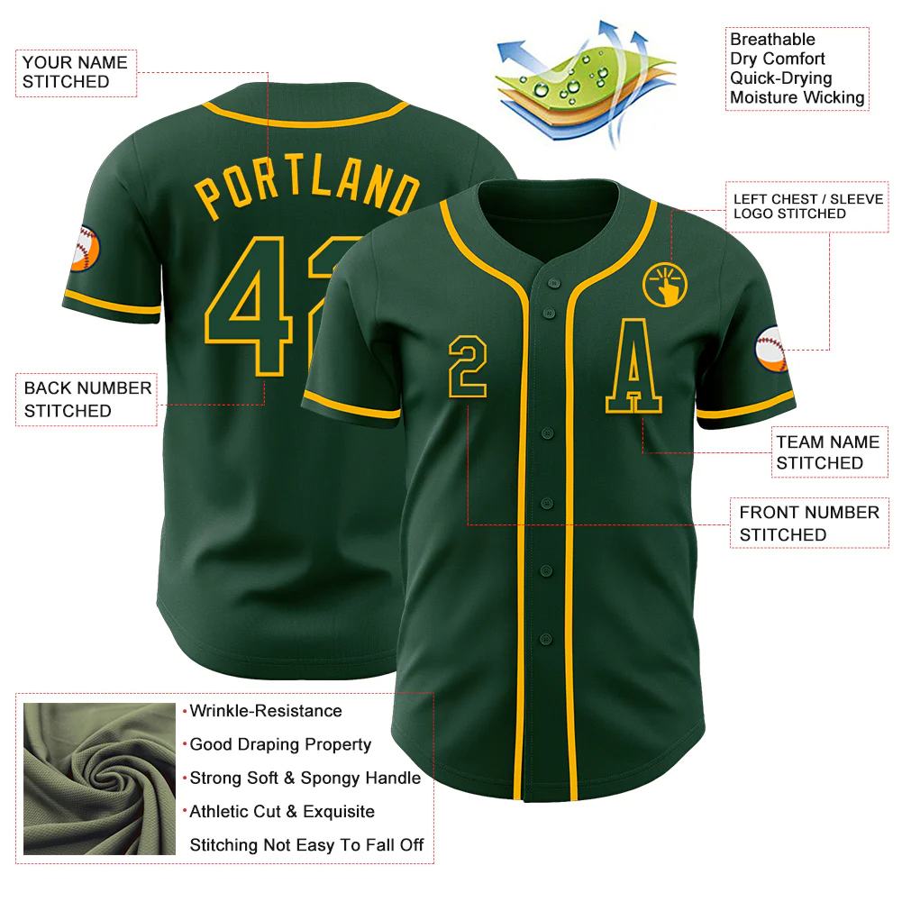 Custom Green Gold Authentic Baseball Jersey - Image 2