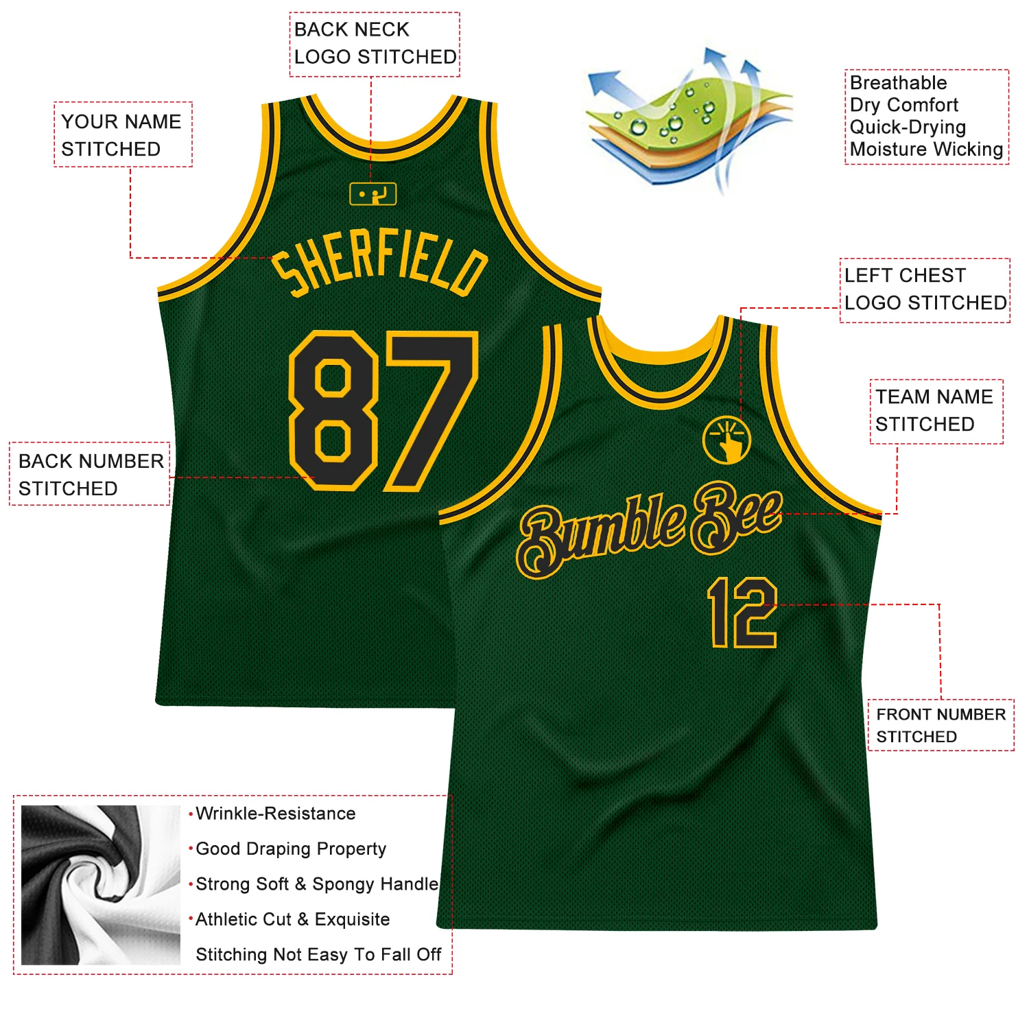 Custom Green Black-Gold Authentic Throwback Basketball Jersey - Image 2