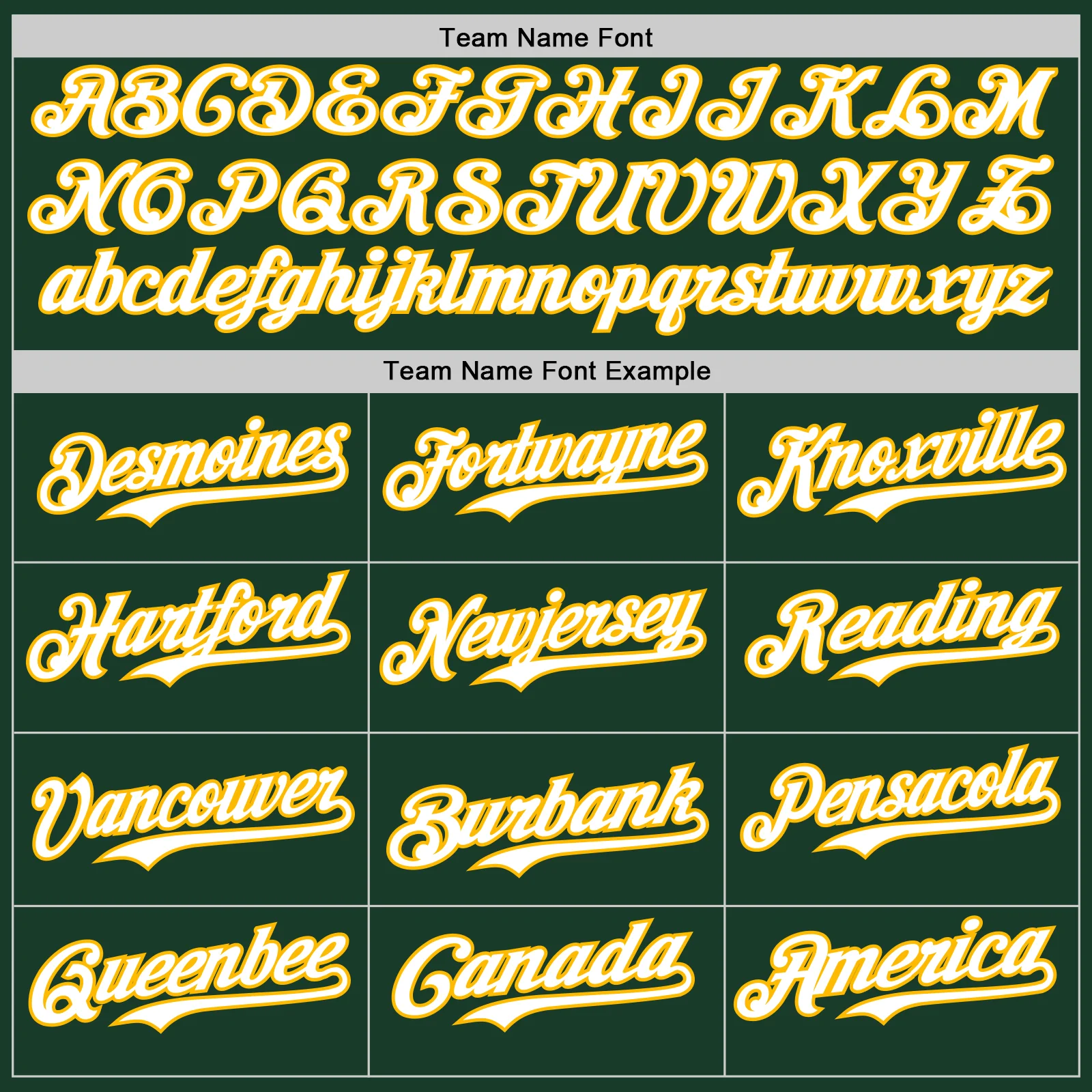 Custom Green Gold Pinstripe White Authentic Two Tone Baseball Jersey - Image 4