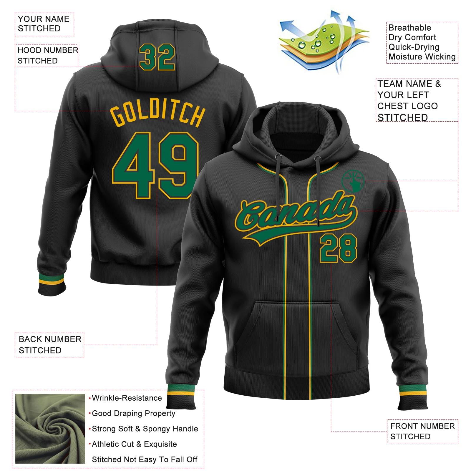 Custom Stitched Black Kelly Green-Gold Baseball Pullover Sweatshirt Hoodie - Image 2
