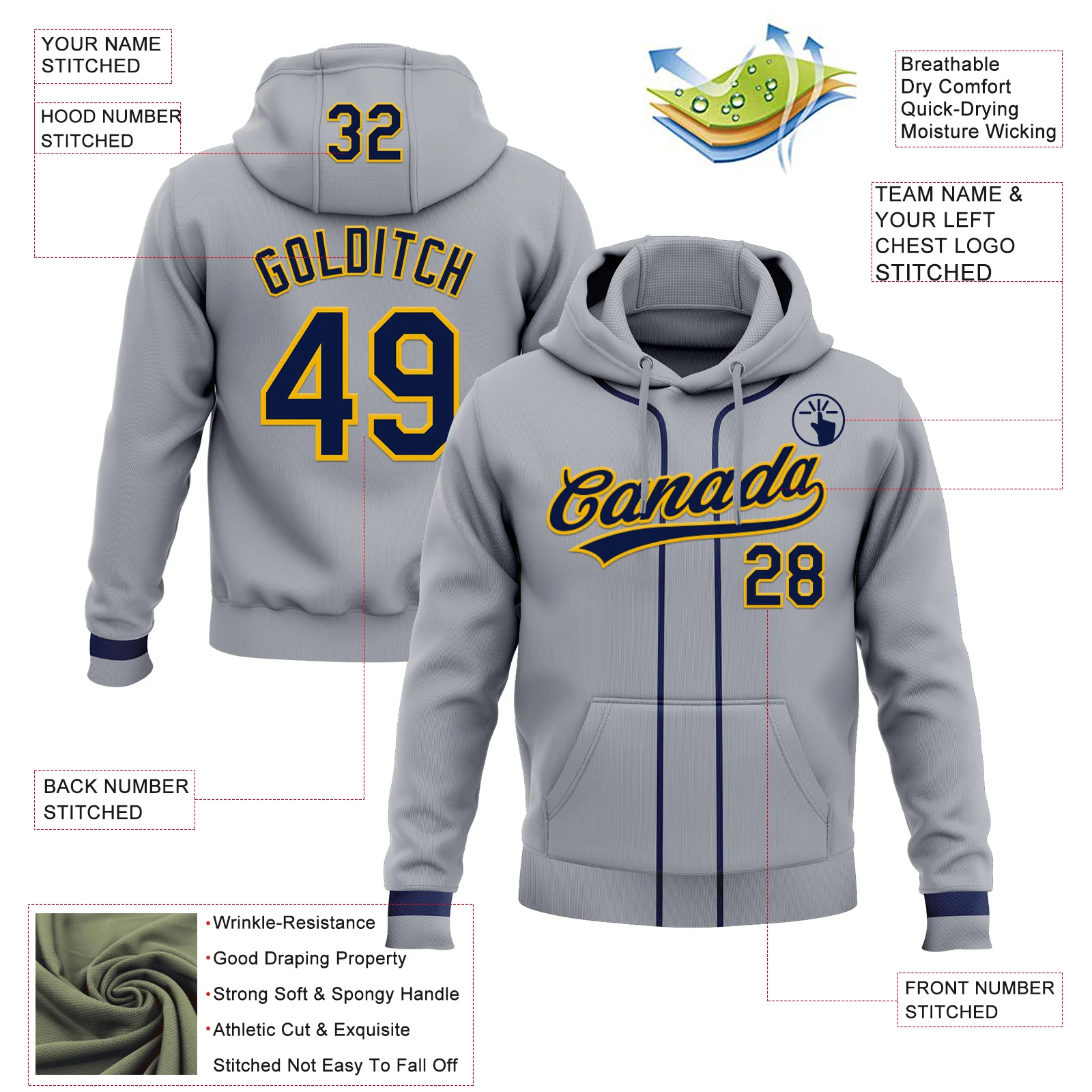 Custom Stitched Gray Navy-Gold Baseball Pullover Sweatshirt Hoodie - Image 2