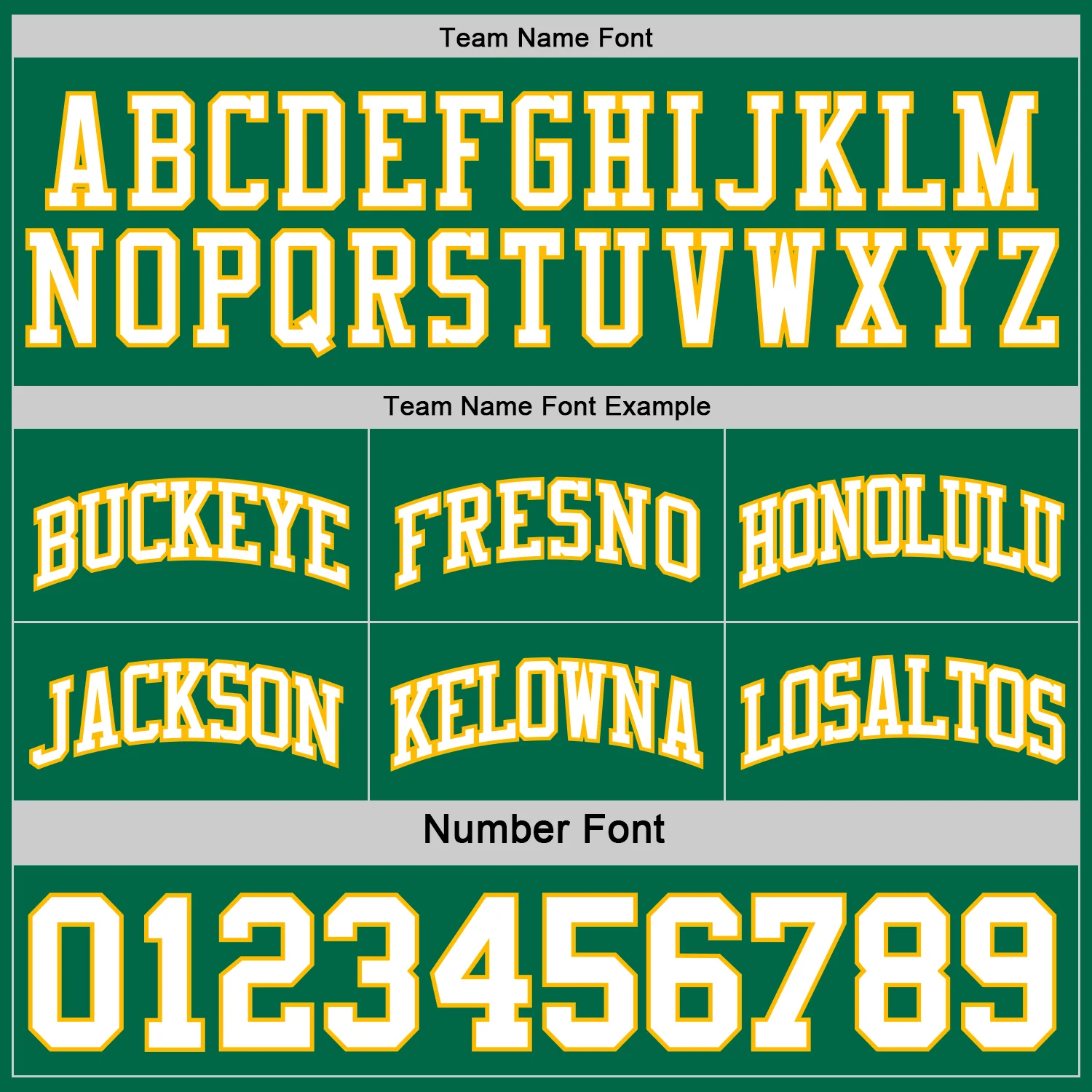 Custom Reversible Kelly Green White-Gold Double Side Sublimation Basketball Suit Jersey - Image 6