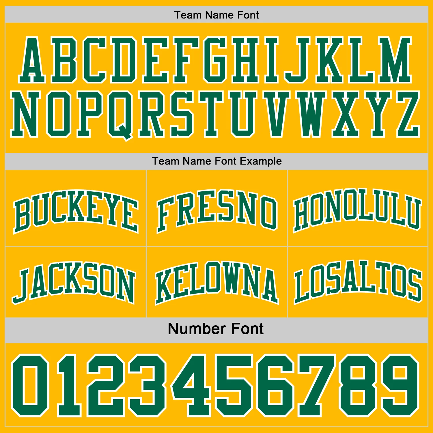 Custom Reversible Kelly Green White-Gold Double Side Sublimation Basketball Suit Jersey - Image 7