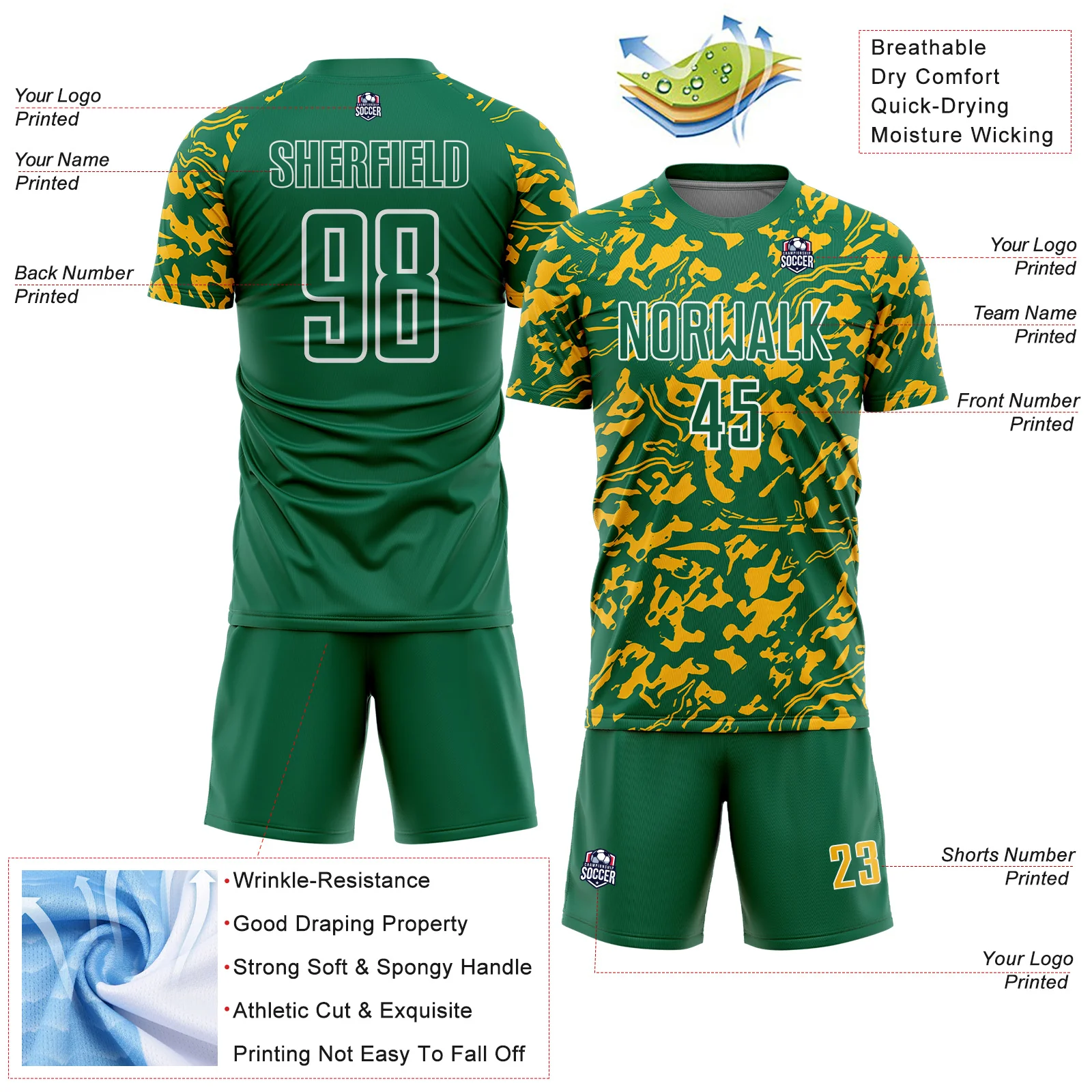 Custom Kelly Green Gold-White Liquid Fluid Pattern Sports Sublimation Soccer Uniform Jersey - Image 4