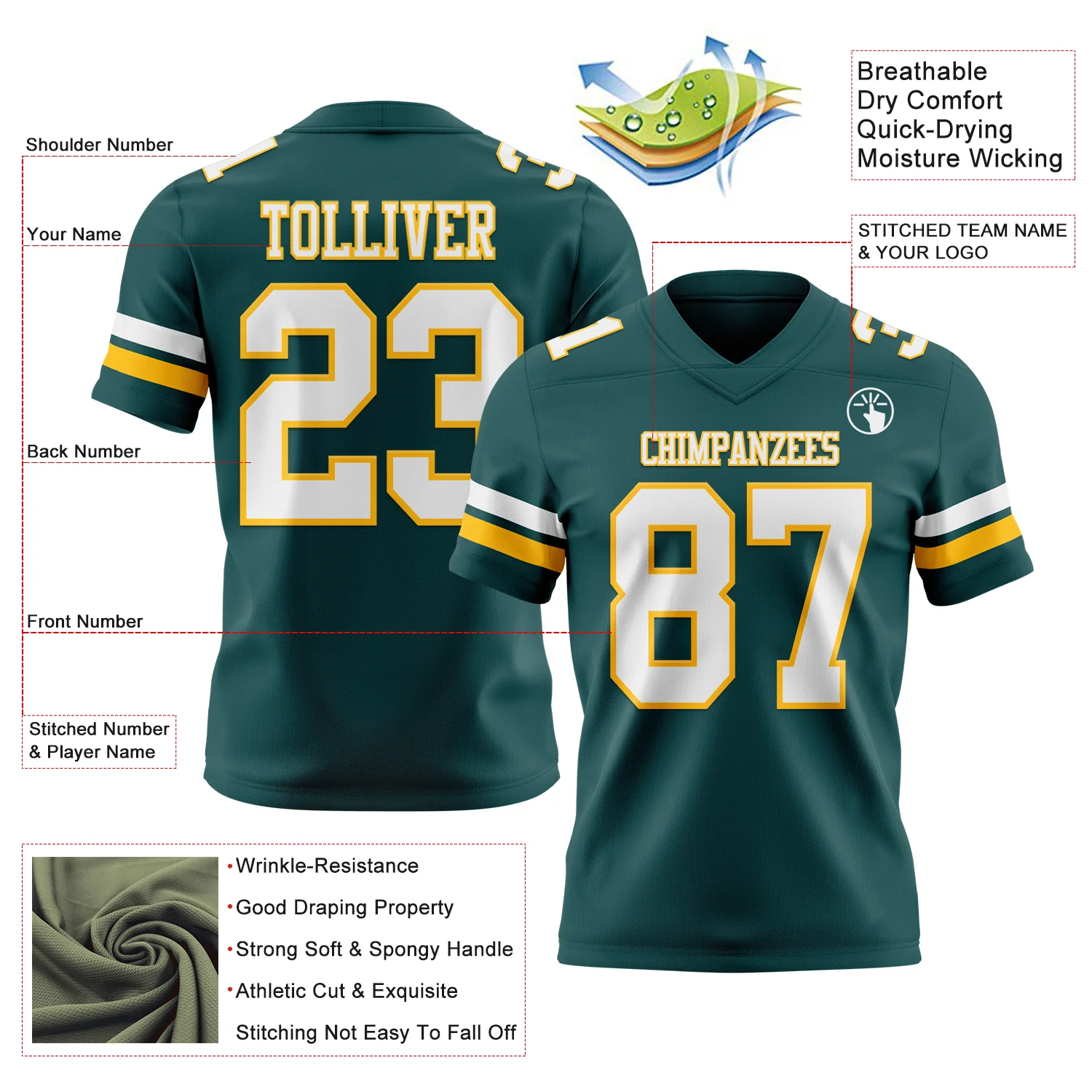 Custom Midnight Green White-Gold Authentic Football Jersey - Image 3