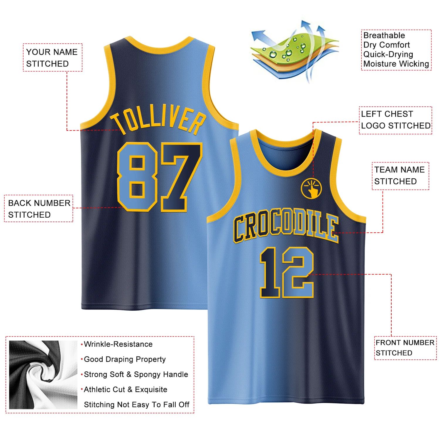 Custom Navy Light Blue-Gold Authentic Gradient Fashion Basketball Jersey - Image 3