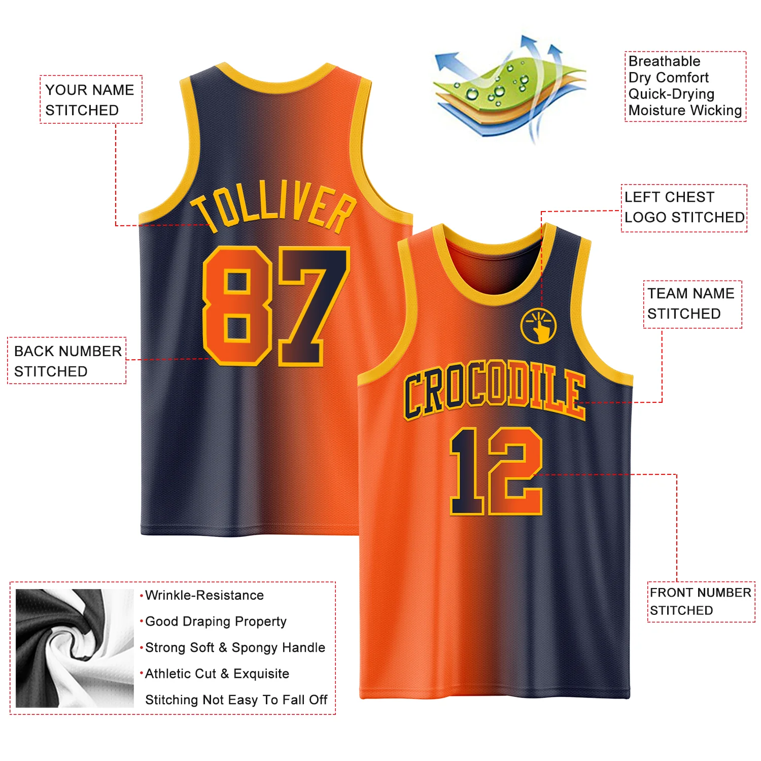 Custom Navy Orange-Gold Authentic Gradient Fashion Basketball Jersey - Image 3
