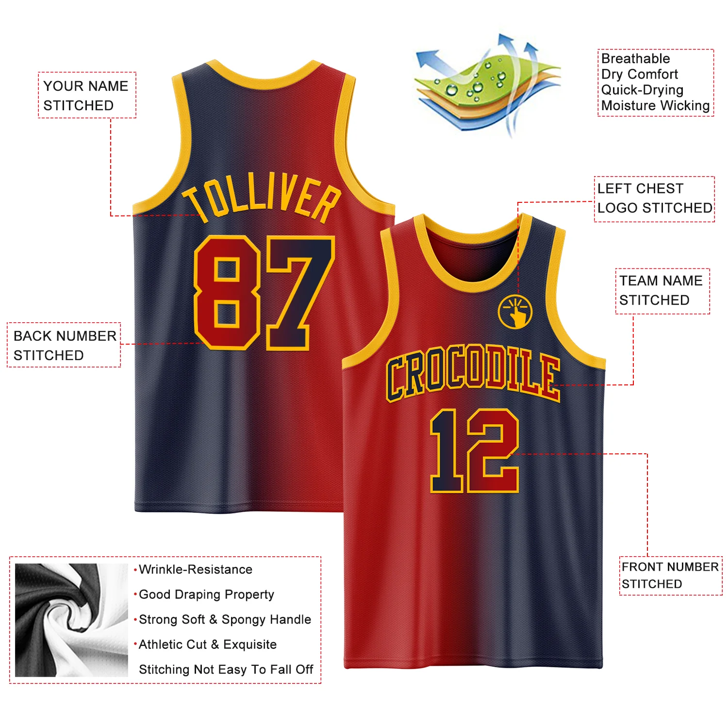 Custom Navy Red-Gold Authentic Gradient Fashion Basketball Jersey - Image 3