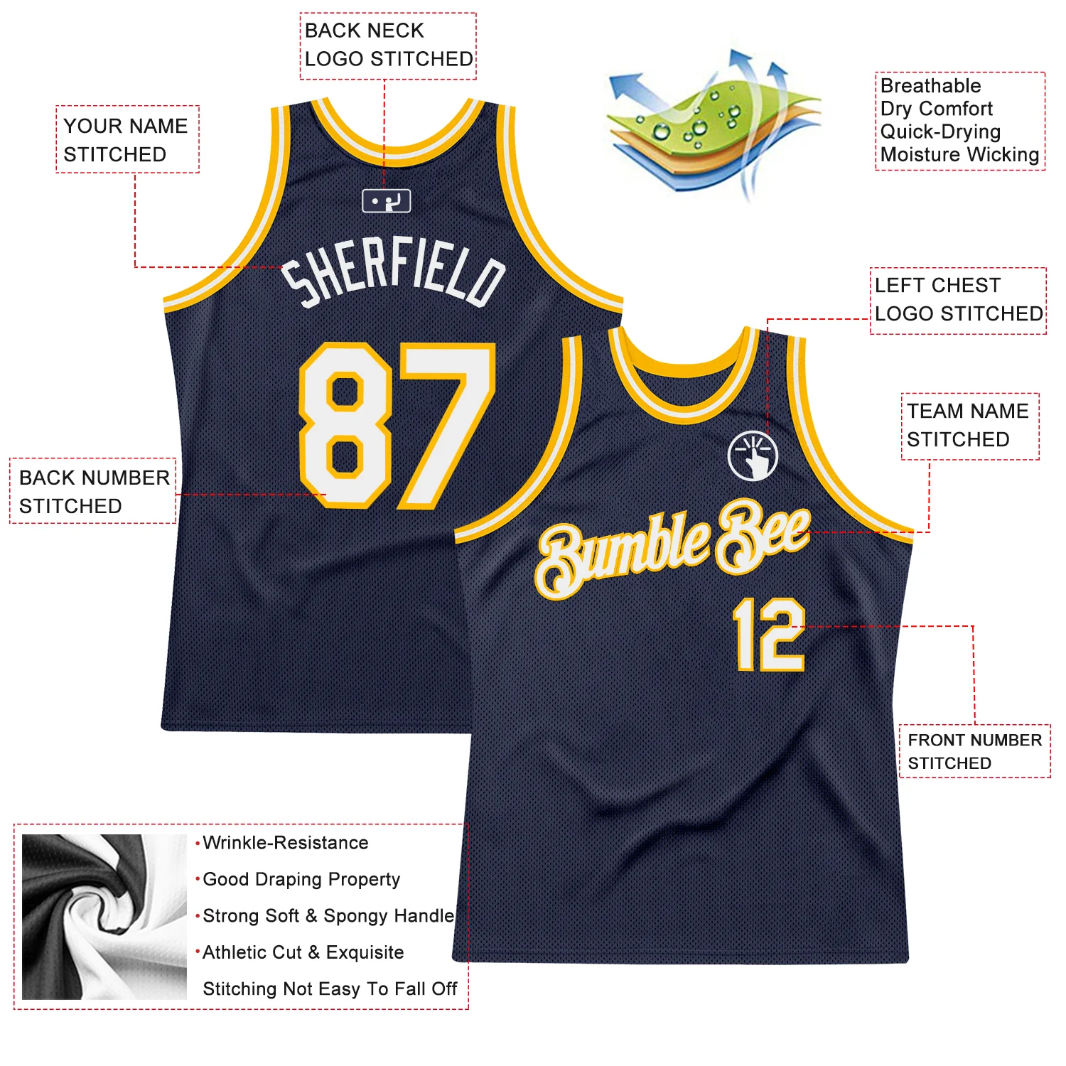 Custom Navy White-Gold Authentic Throwback Basketball Jersey - Image 2