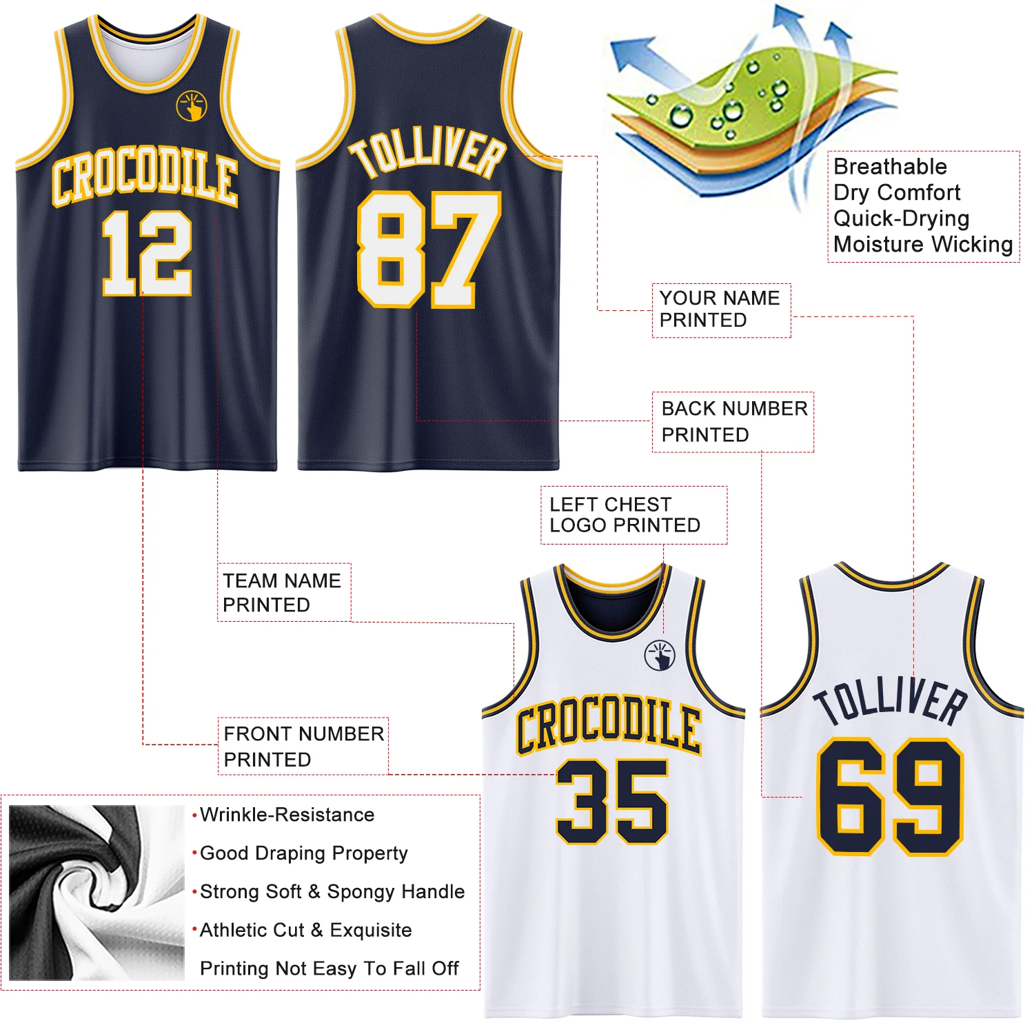 Custom Navy White-Gold Reversible Double Side Sublimation Basketball Suit Jersey - Image 5