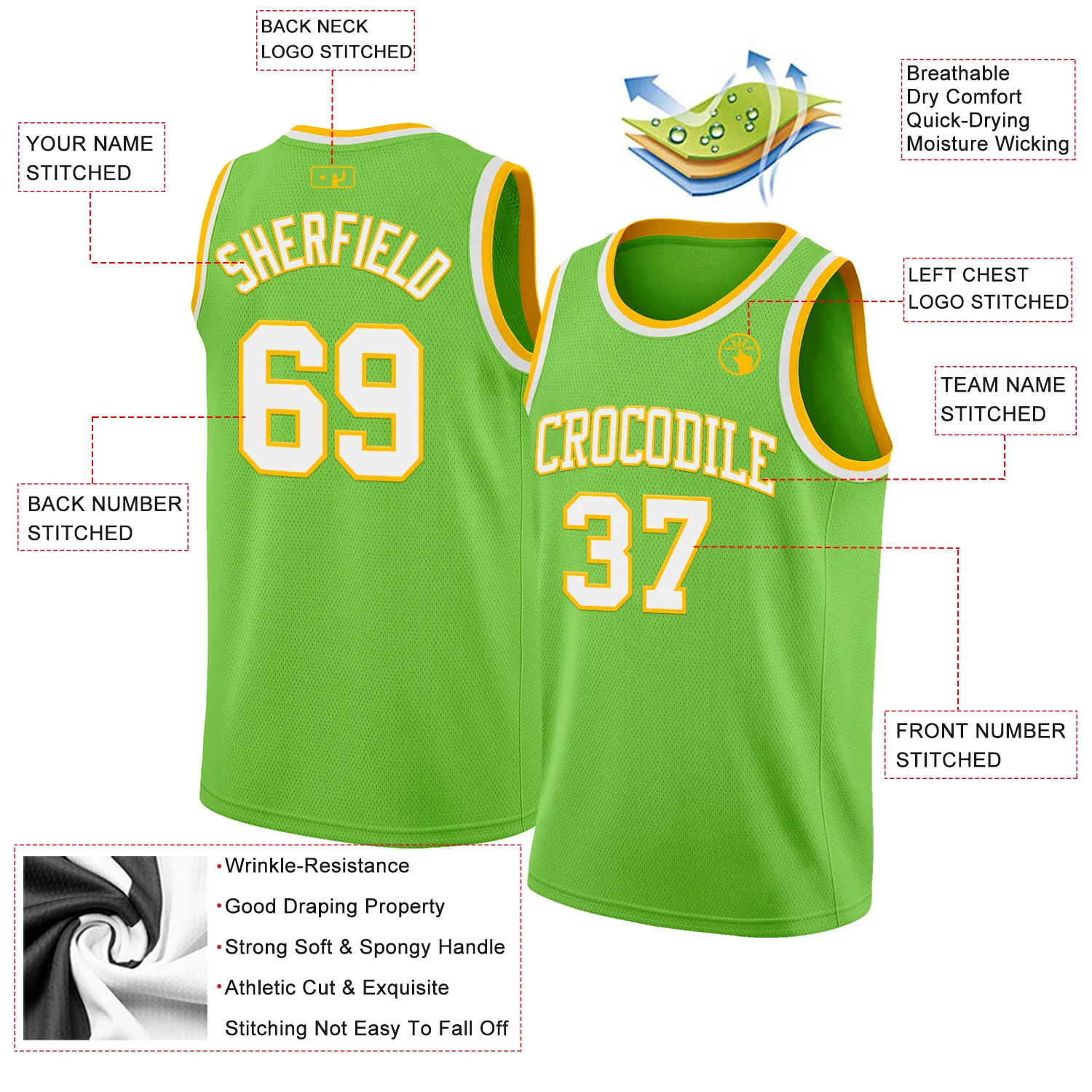 Custom Neon Green White-Gold Authentic Basketball Jersey - Image 2