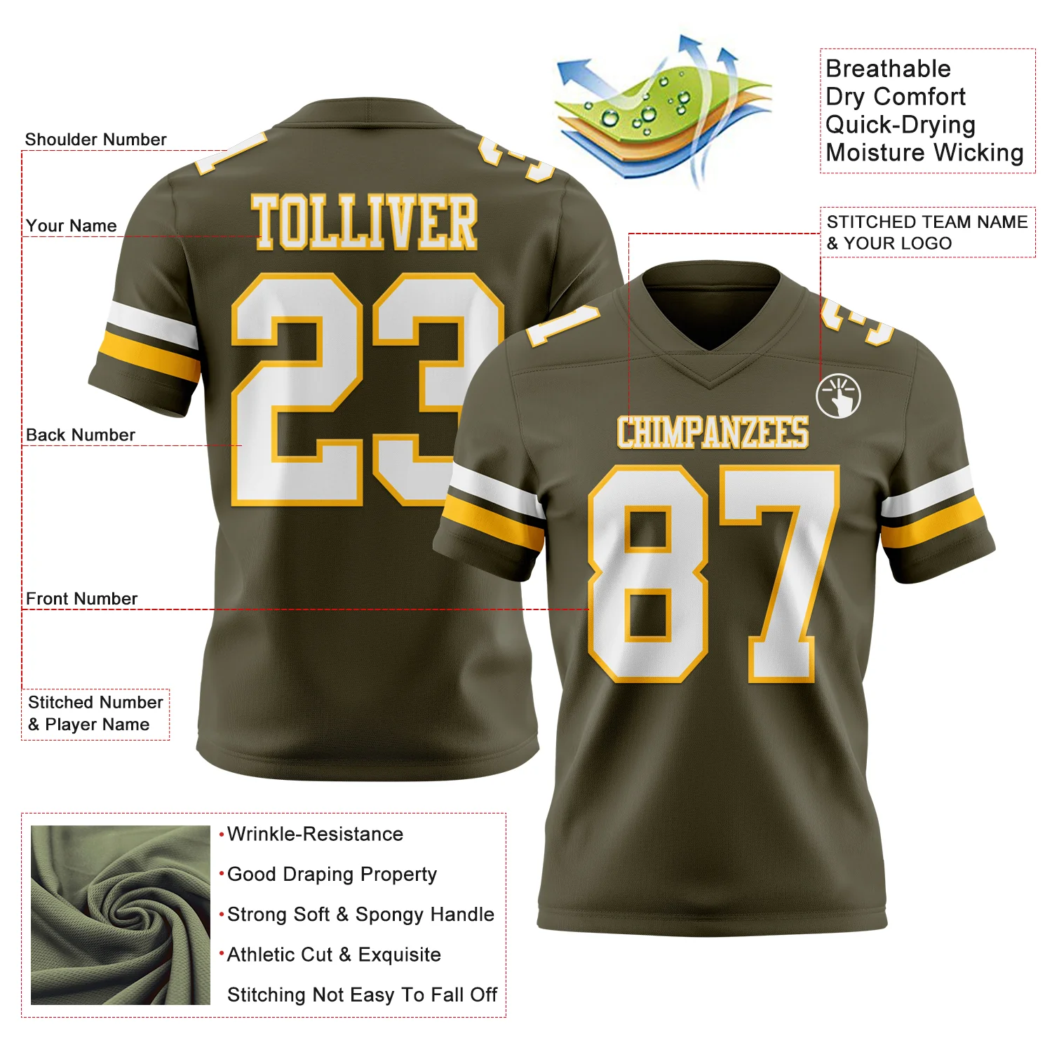 Custom Olive White-Gold Authentic Salute To Service Football Jersey - Image 3