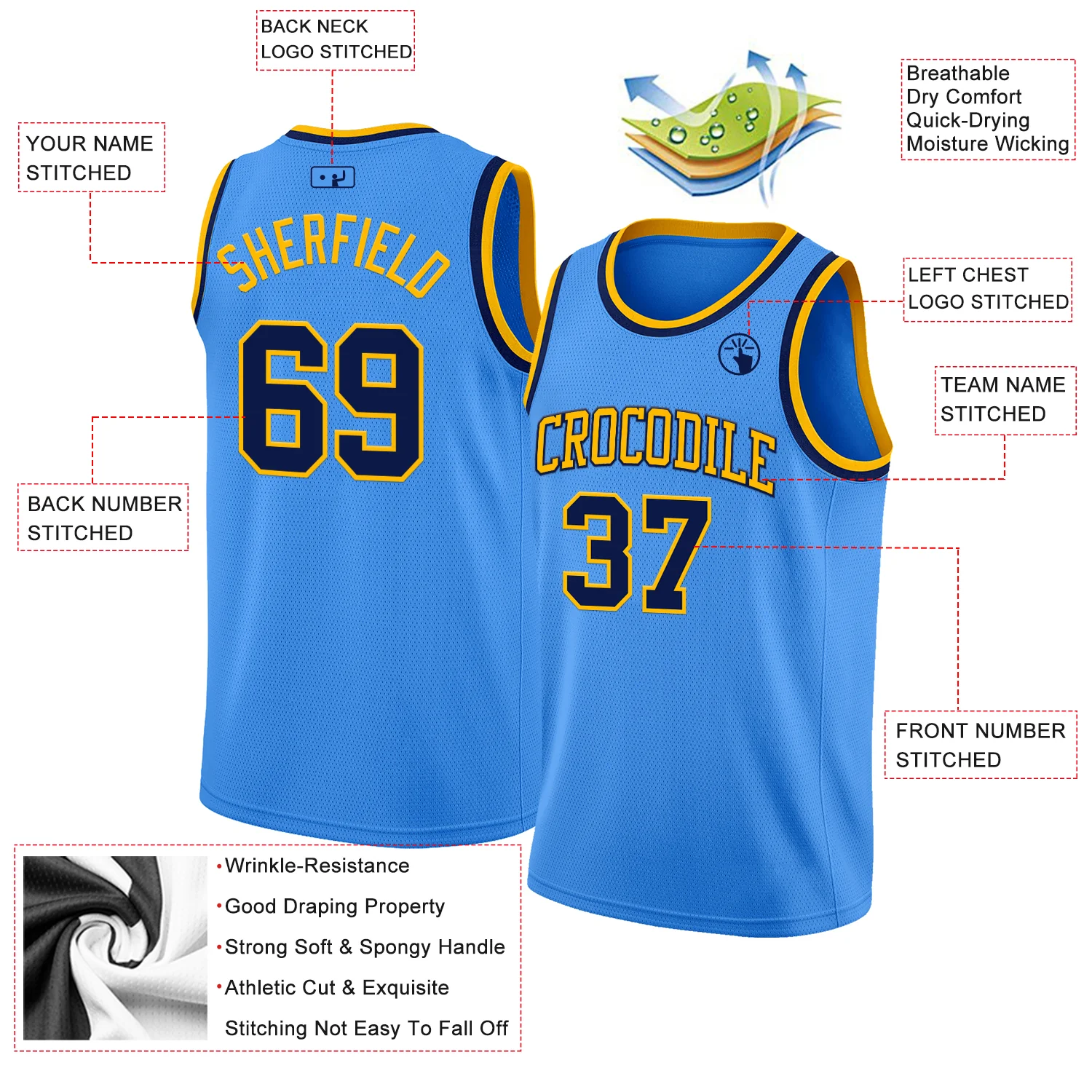 Custom Powder Blue Navy-Gold Authentic Basketball Jersey - Image 2