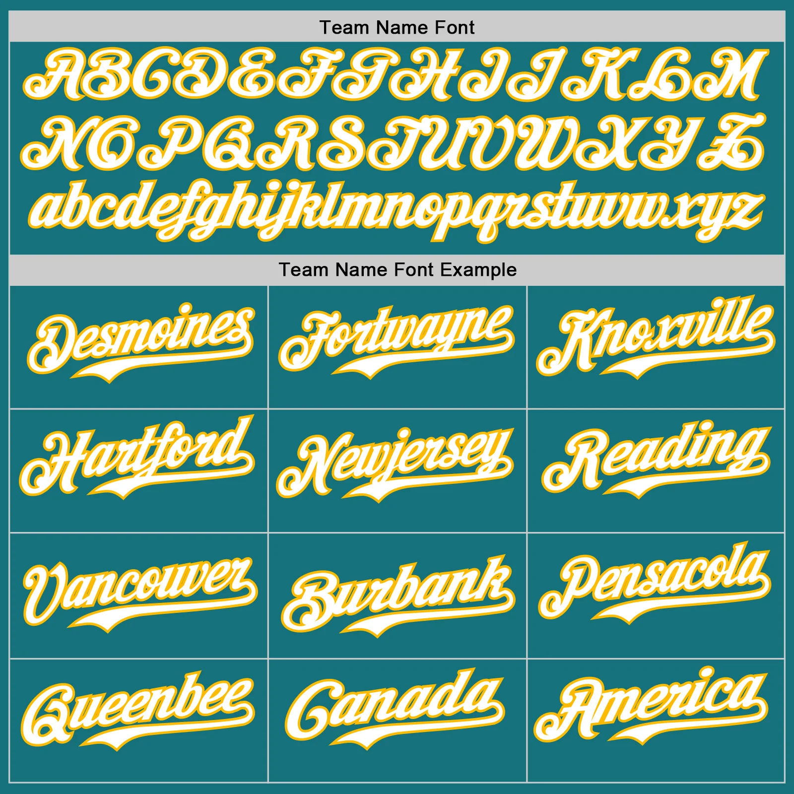 Custom Teal Gold Pinstripe White Authentic Two Tone Baseball Jersey - Image 4