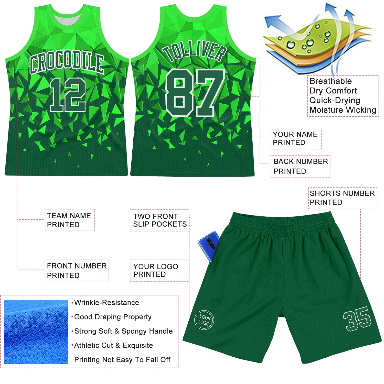 Custom Green Grass Green-White Geometric Shape Round Neck Sublimation Basketball Suit Jersey - Image 3