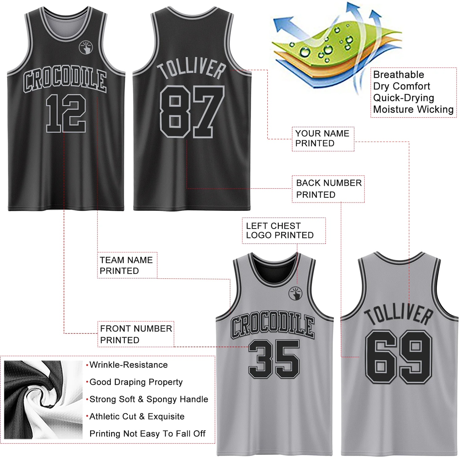 Custom Reversible Black Gray Double Side Sublimation Basketball Suit Jersey - Image 5