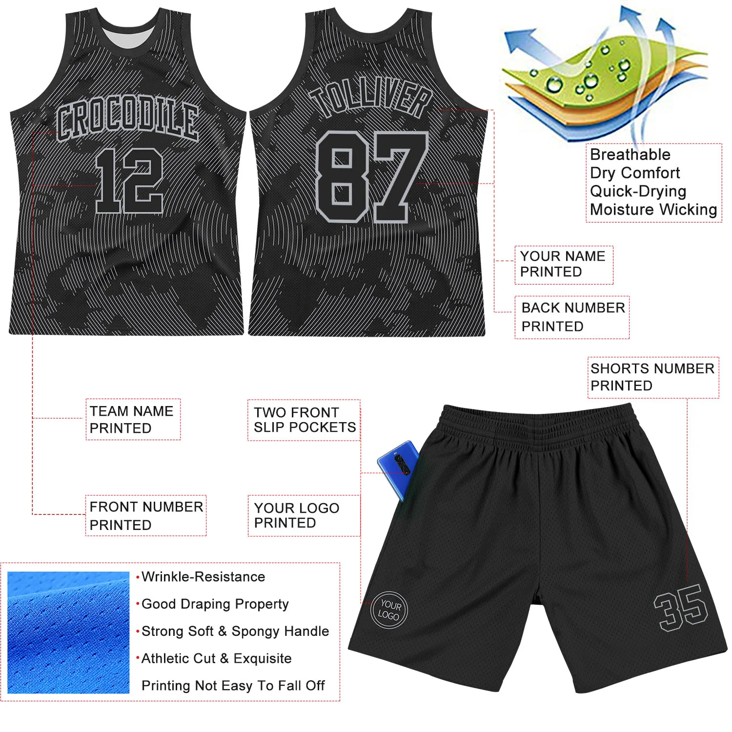 Custom Black Gray Curve Lines Round Neck Sublimation Basketball Suit Jersey - Image 3