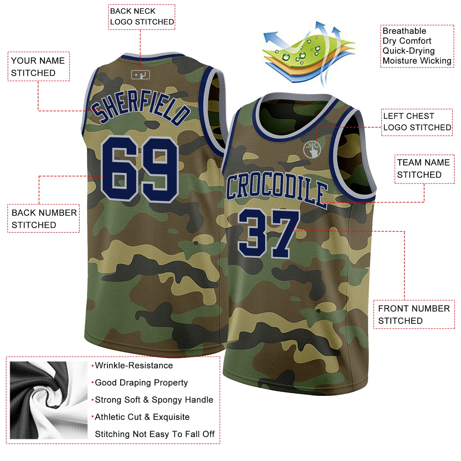 Custom Camo Navy-Gray Authentic Salute To Service Basketball Jersey - Image 2