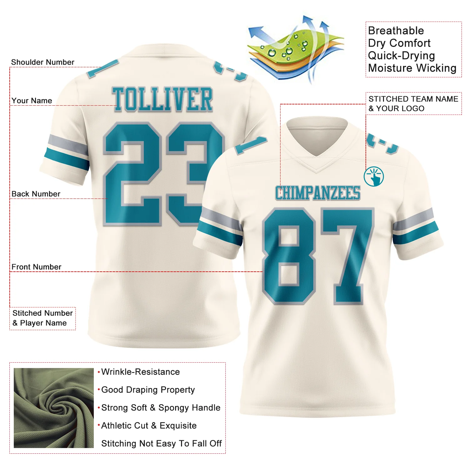 Custom Cream Teal-Gray Authentic Football Jersey - Image 3