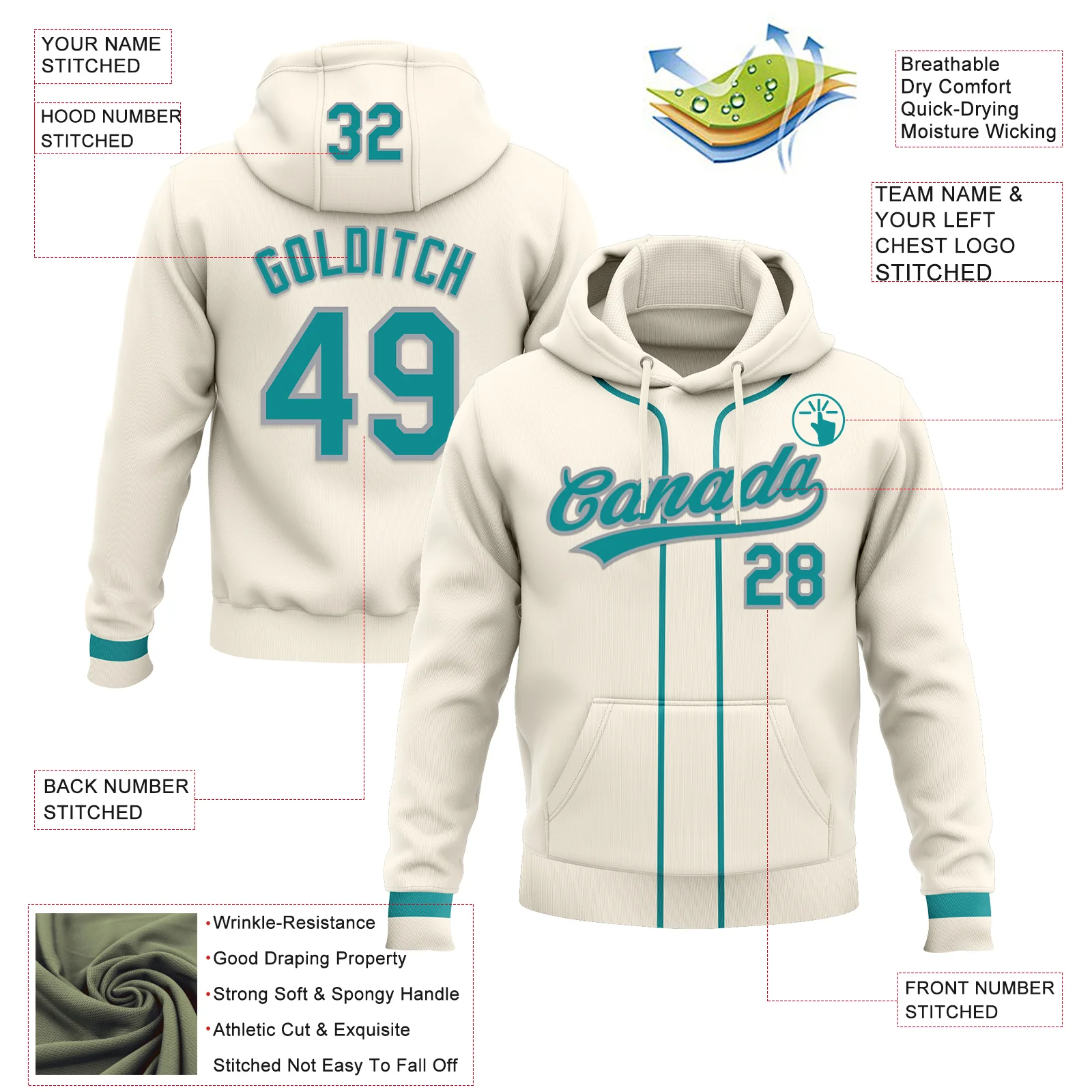 Custom Stitched Cream Teal-Gray Baseball Pullover Sweatshirt Hoodie - Image 2