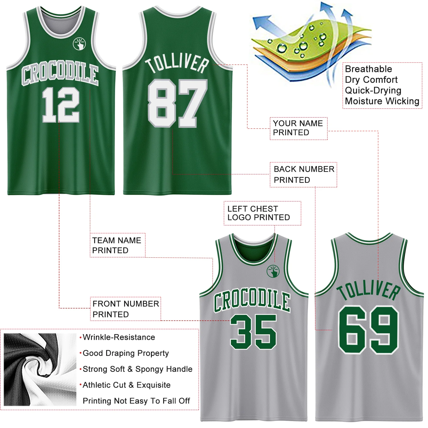 Custom Reversible Kelly Green White-Gray Double Side Sublimation Basketball Suit Jersey - Image 5