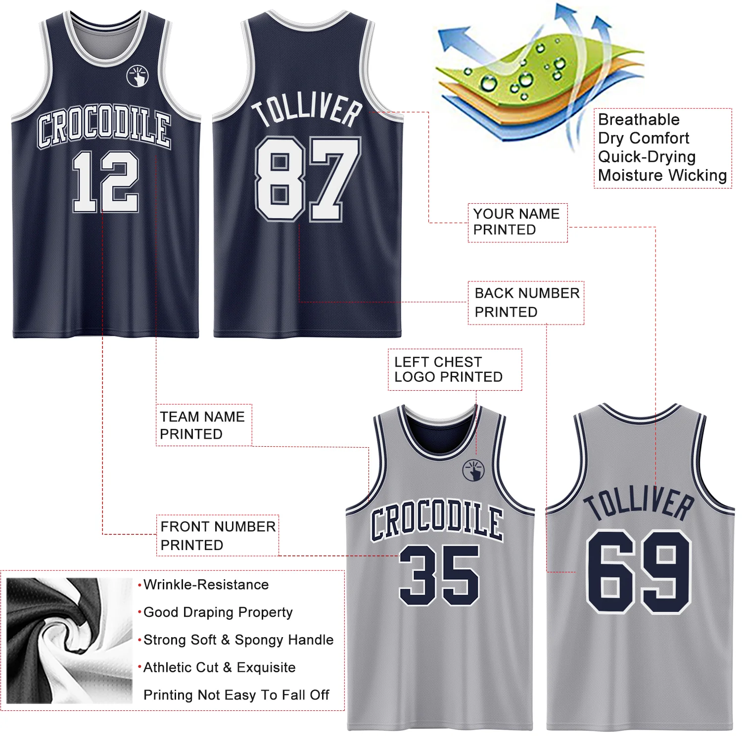Custom Navy White-Gray Reversible Double Side Sublimation Basketball Suit Jersey - Image 5