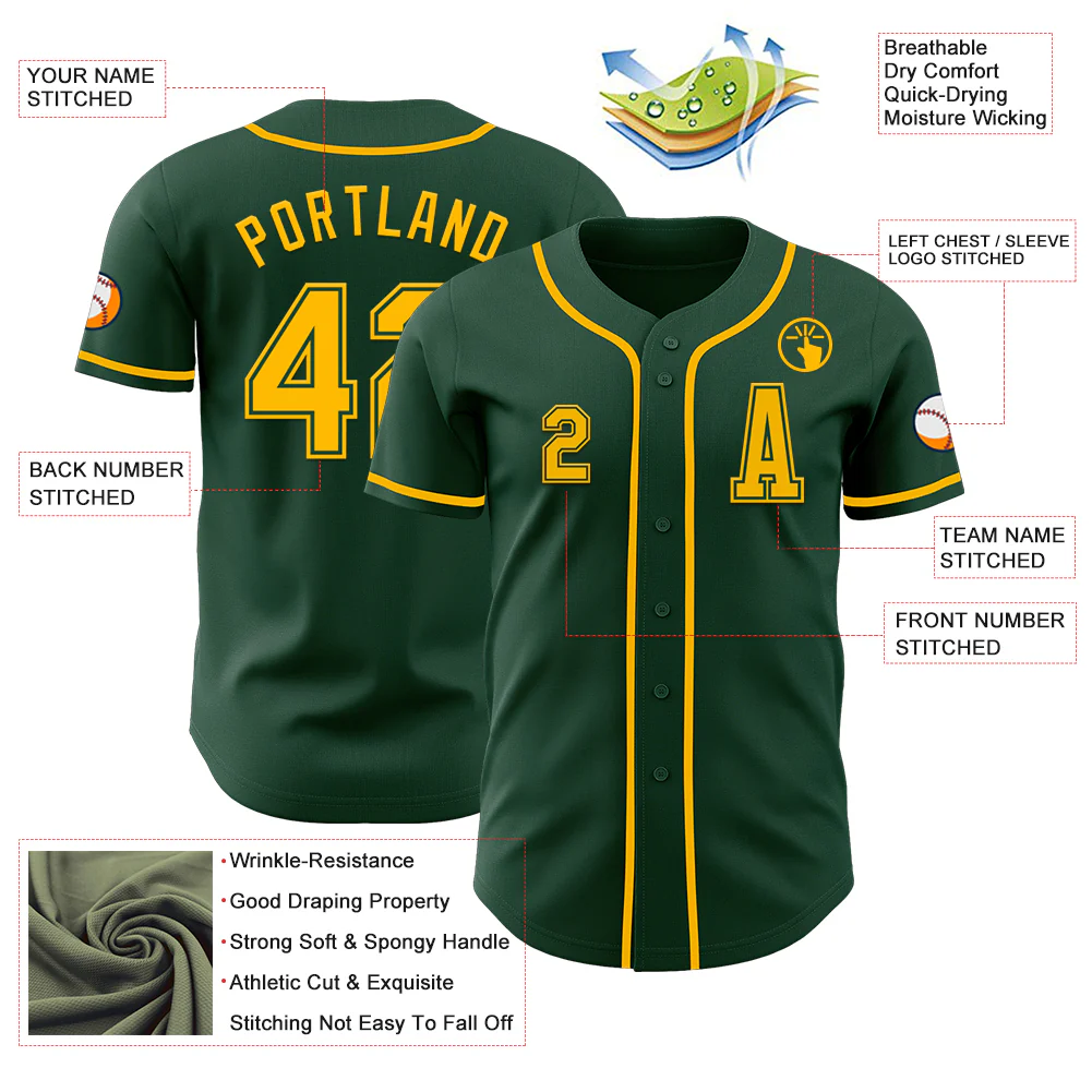 Custom Green Gold Authentic Baseball Jersey - Image 2
