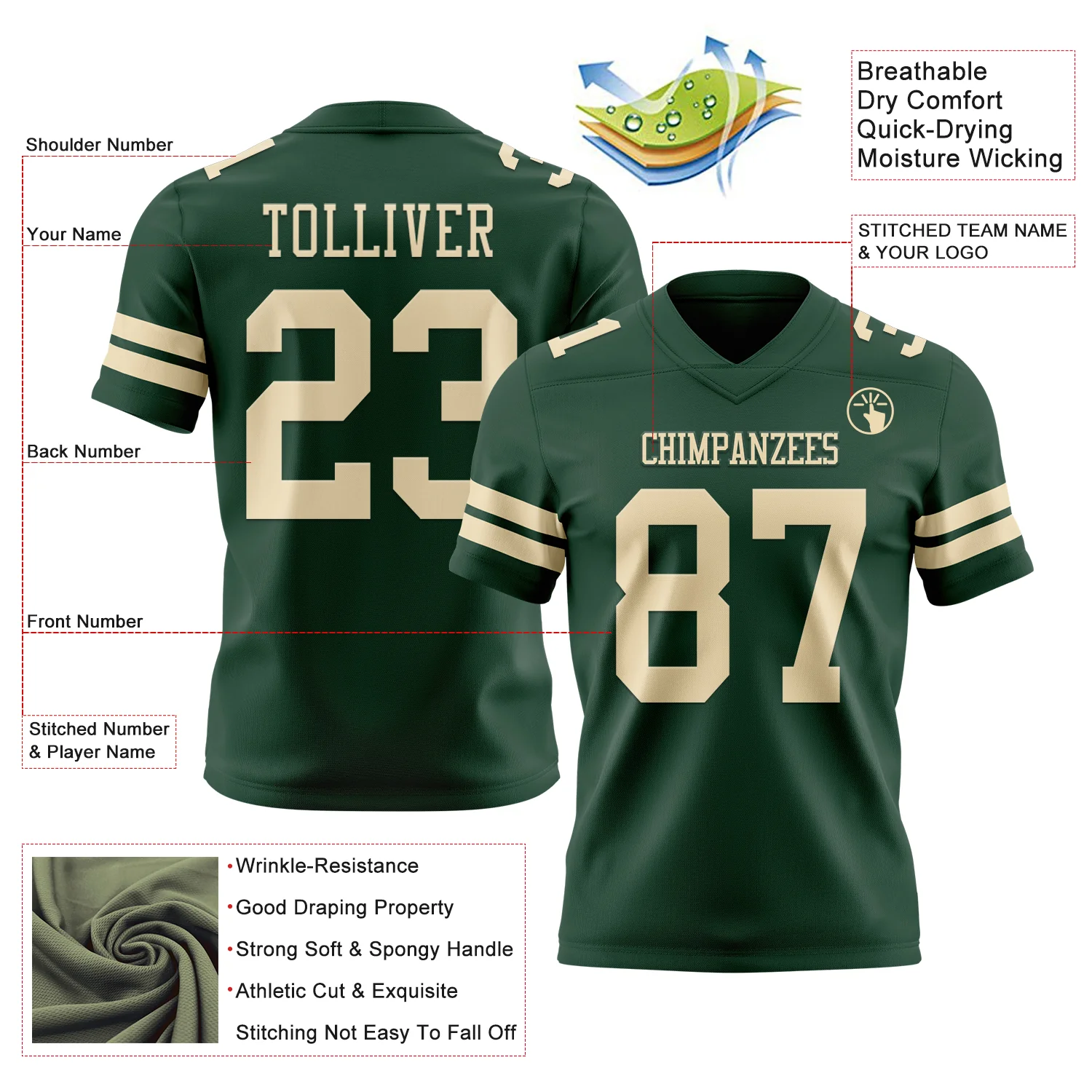 Custom Green Cream Authentic Football Jersey - Image 3