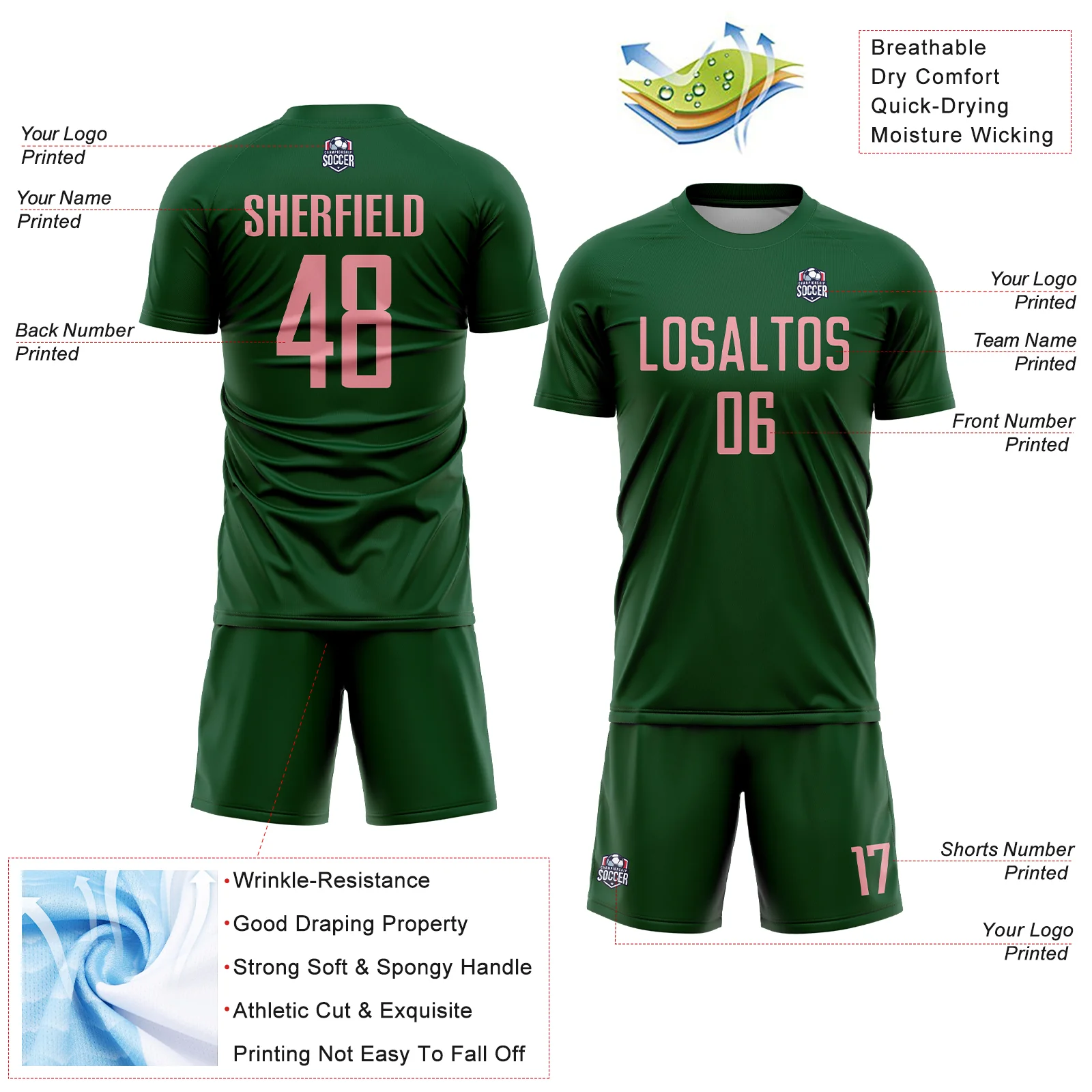 Custom Green Medium Pink Sublimation Soccer Uniform Jersey - Image 4