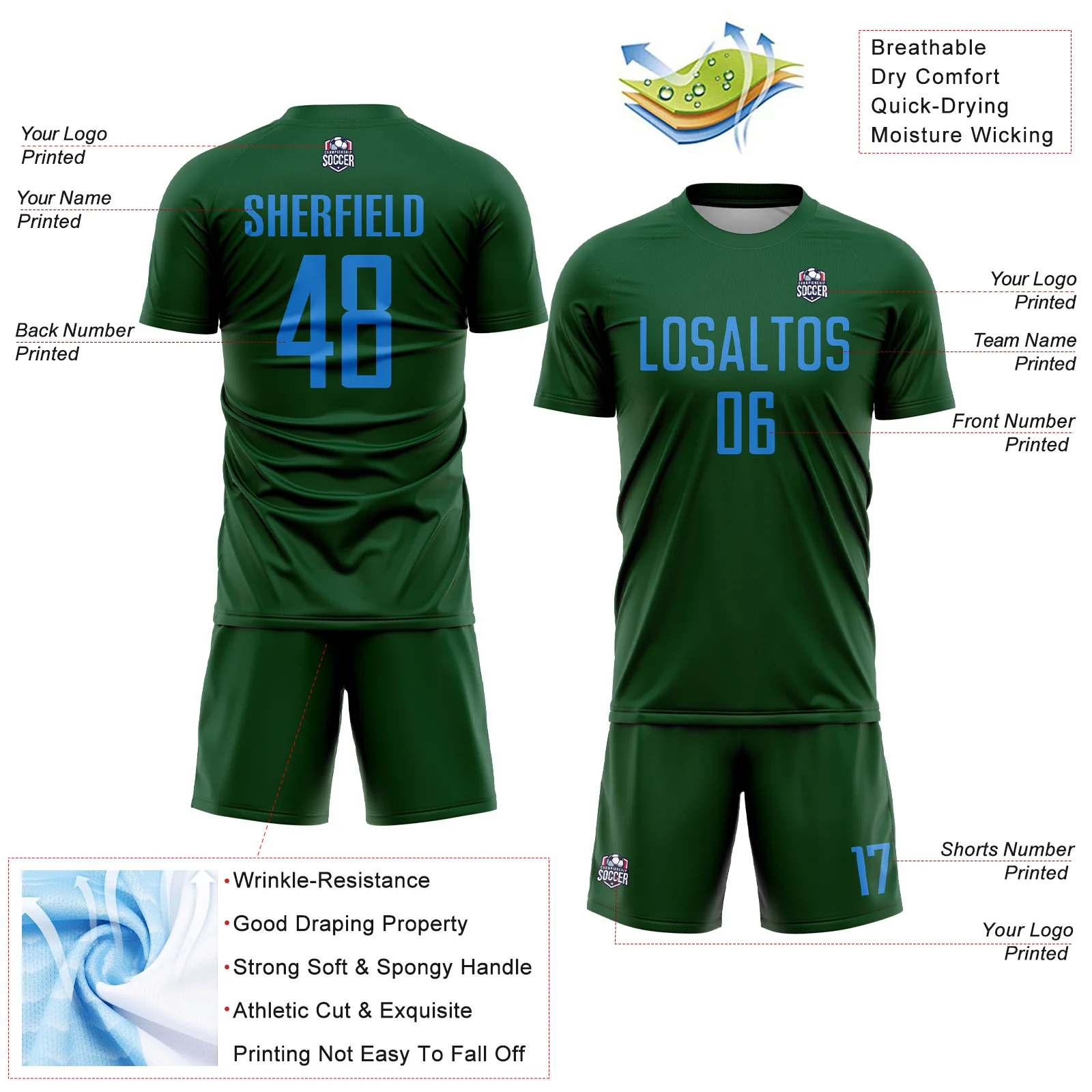 Custom Green Powder Blue Sublimation Soccer Uniform Jersey - Image 4