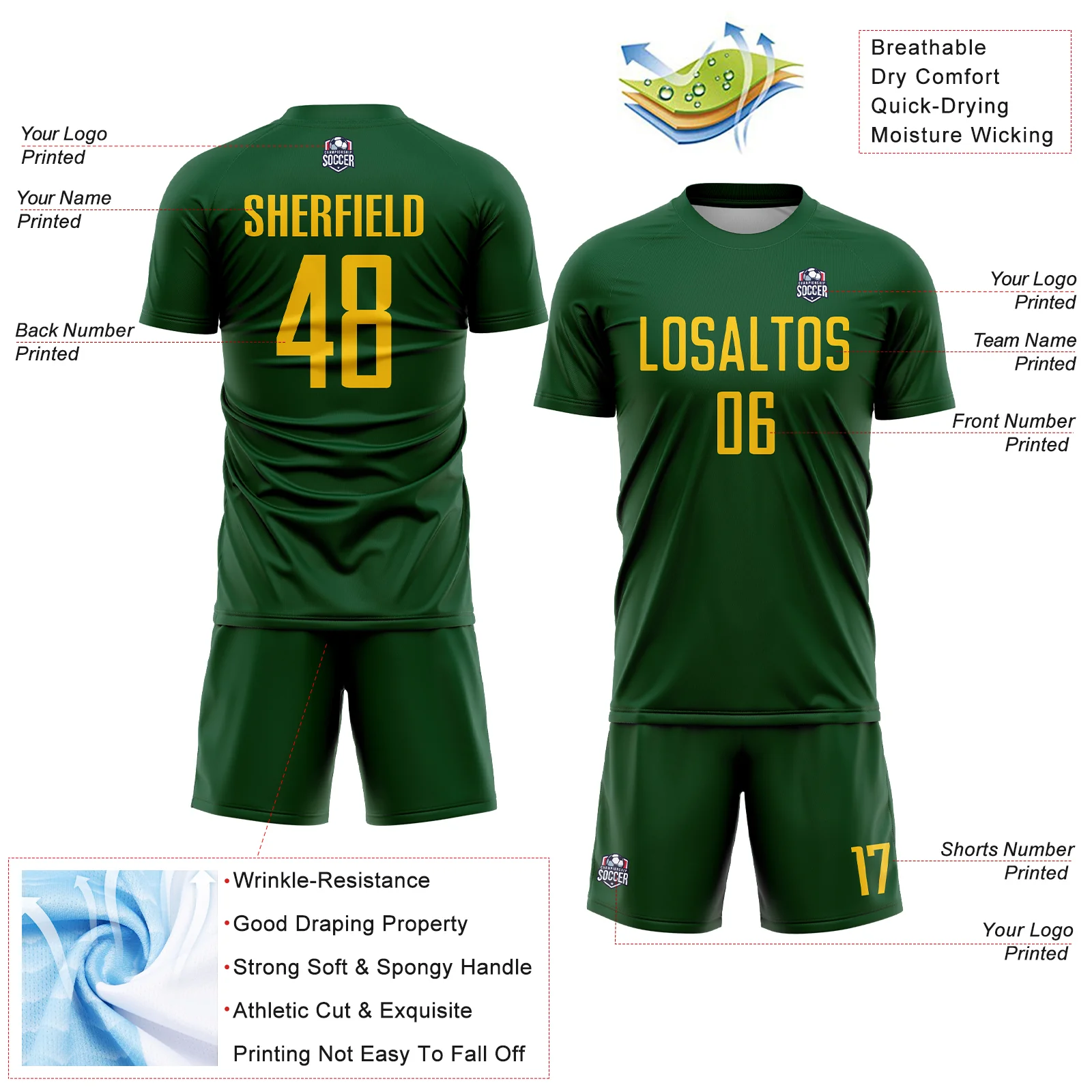 Custom Green Yellow Sublimation Soccer Uniform Jersey - Image 4