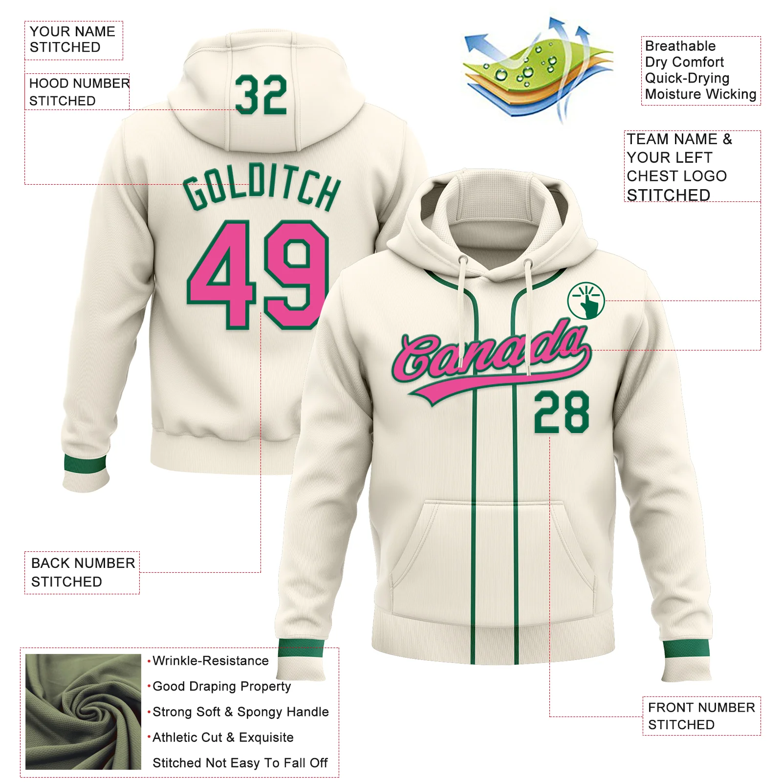 Custom Stitched Cream Pink-Kelly Green Baseball Pullover Sweatshirt Hoodie - Image 2