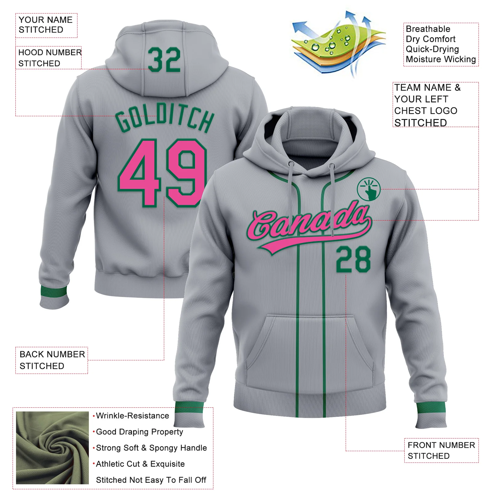 Custom Stitched Gray Pink-Kelly Green Baseball Pullover Sweatshirt Hoodie - Image 2