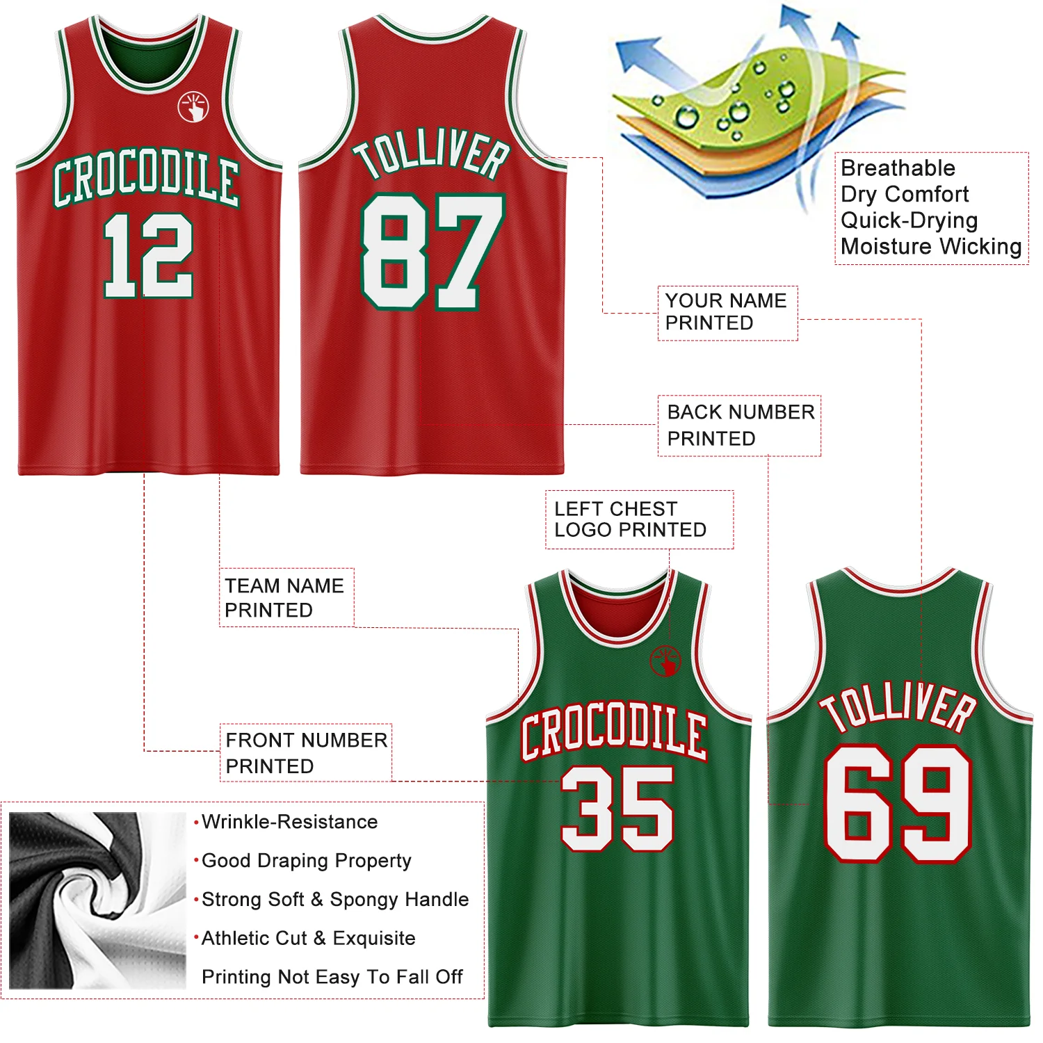 Custom Red White-Kelly Green Reversible Double Side Sublimation Basketball Suit Jersey - Image 5