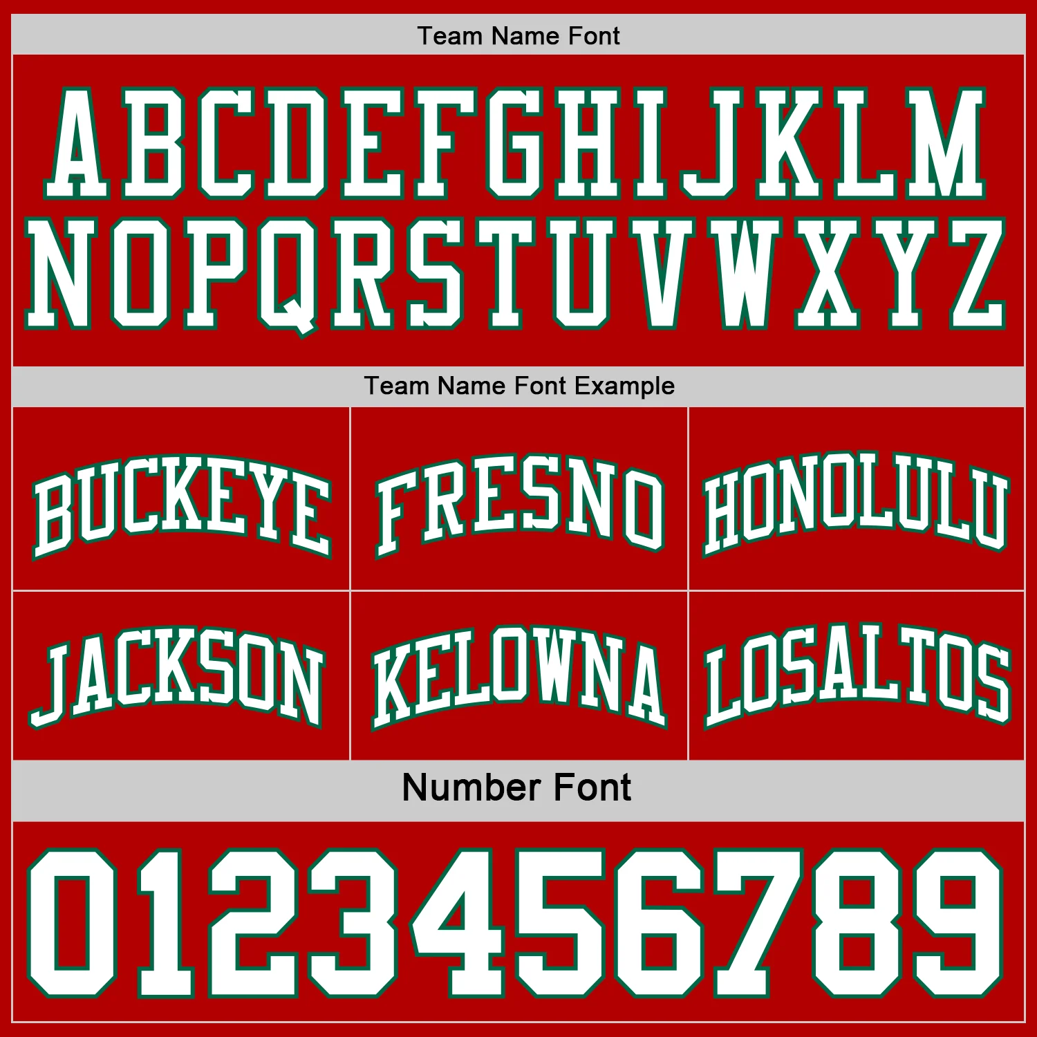 Custom Red White-Kelly Green Reversible Double Side Sublimation Basketball Suit Jersey - Image 6