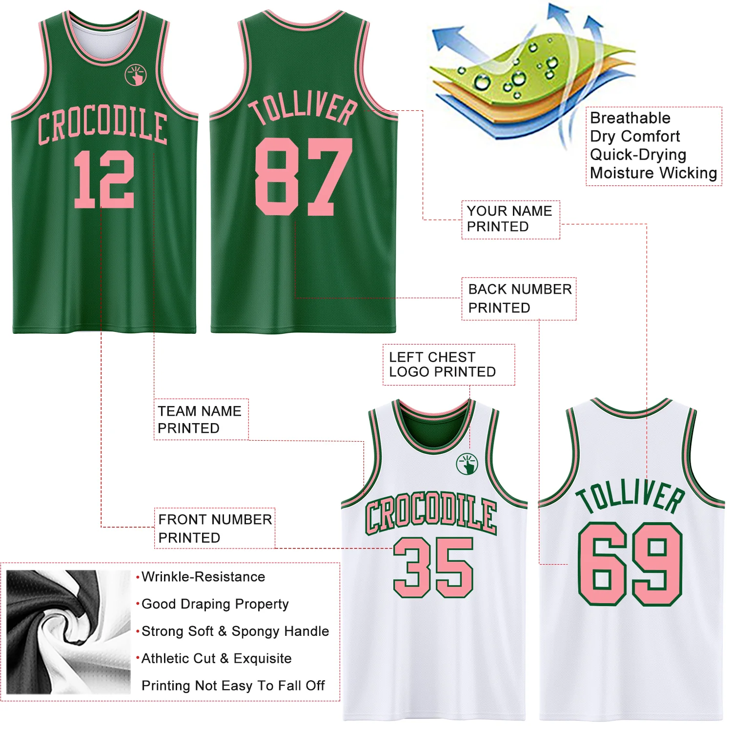 Custom Reversible Kelly Green Medium Pink Double Side Sublimation Basketball Suit Jersey - Image 5