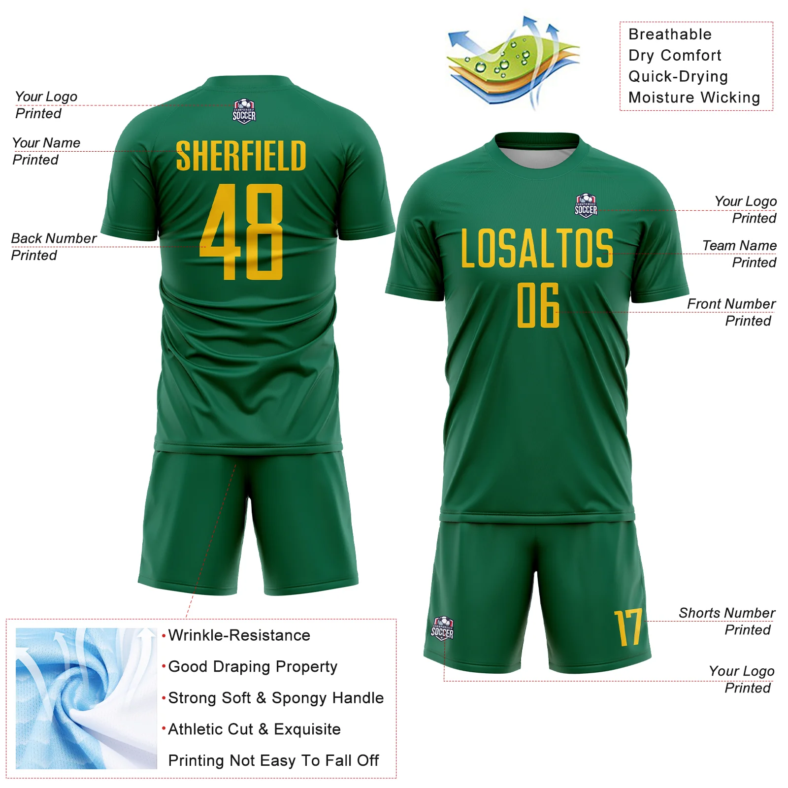 Custom Kelly Green Yellow Sublimation Soccer Uniform Jersey - Image 4