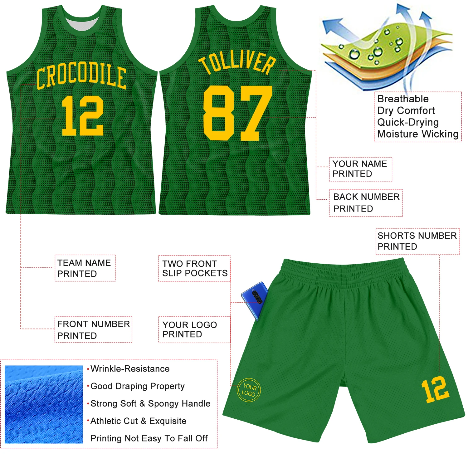 Custom Kelly Green Yellow Geometric Shape Round Neck Sublimation Basketball Suit Jersey - Image 3