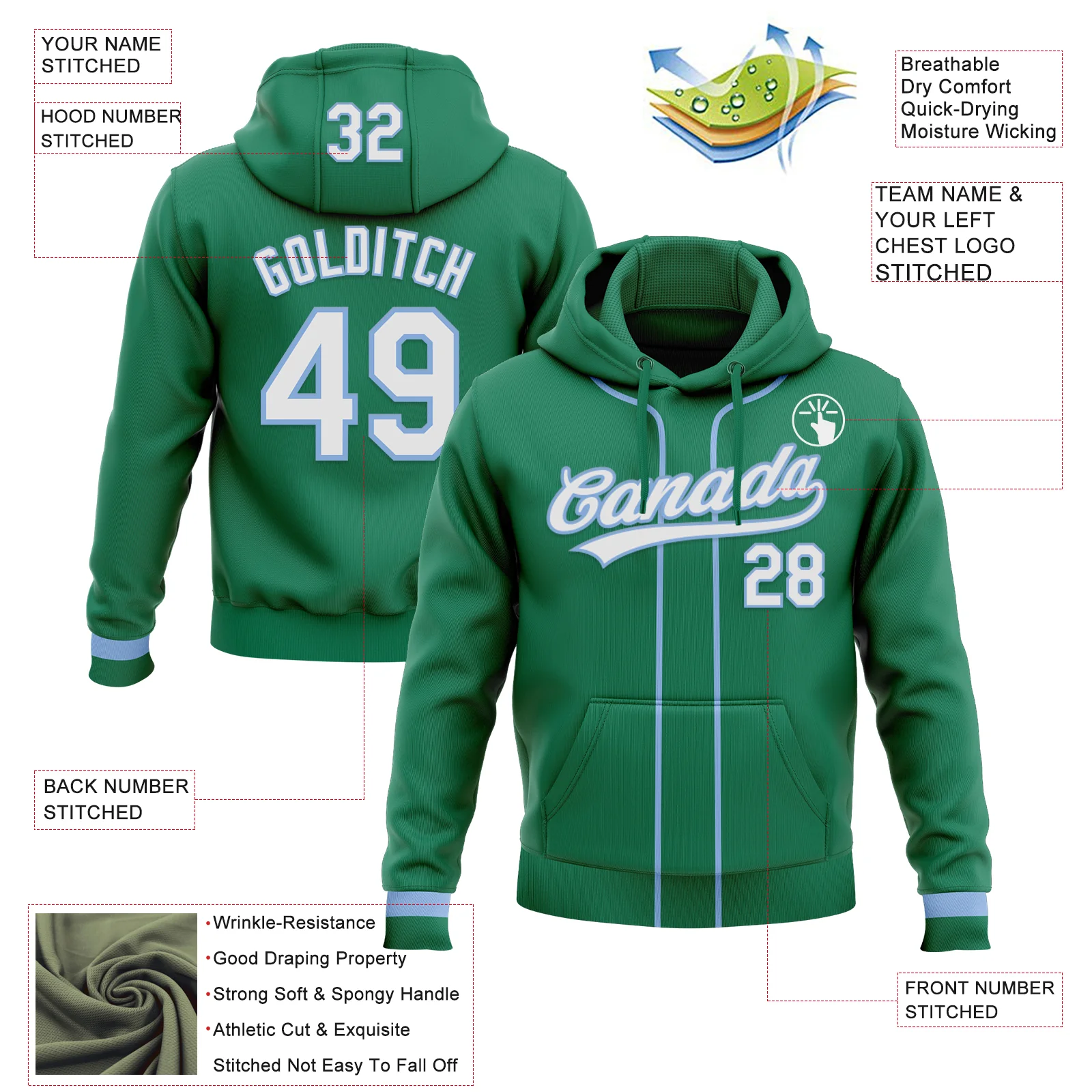 Custom Stitched Kelly Green White-Light Blue Baseball Pullover Sweatshirt Hoodie - Image 2