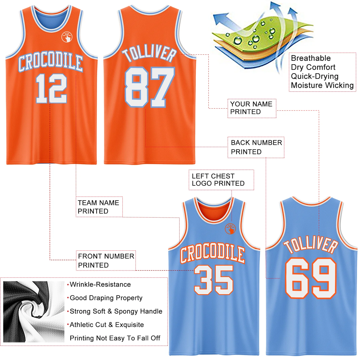 Custom Reversible Orange White-Light Blue Double Side Sublimation Basketball Suit Jersey - Image 5