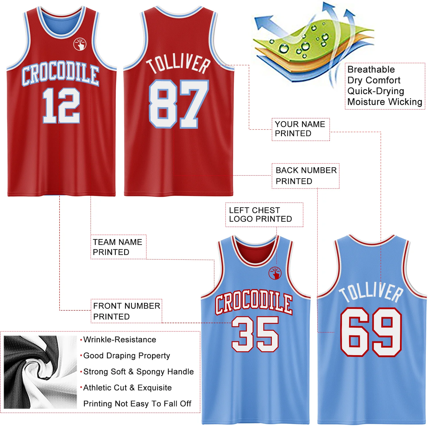 Custom Red White-Light Blue Reversible Double Side Sublimation Basketball Suit Jersey - Image 5