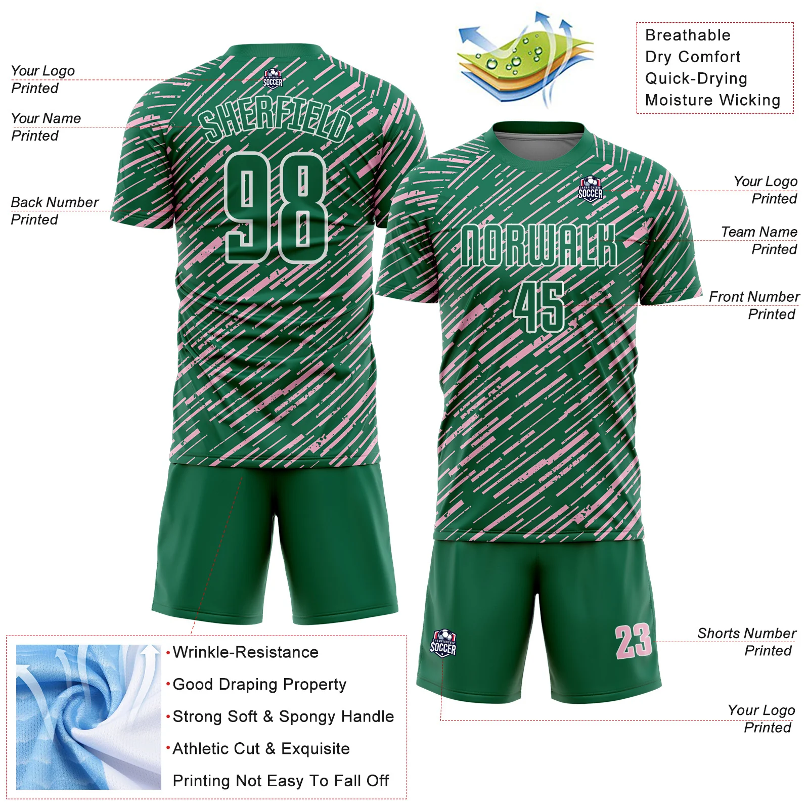 Custom Kelly Green Light Pink-White Line Sports Sublimation Soccer Uniform Jersey - Image 4